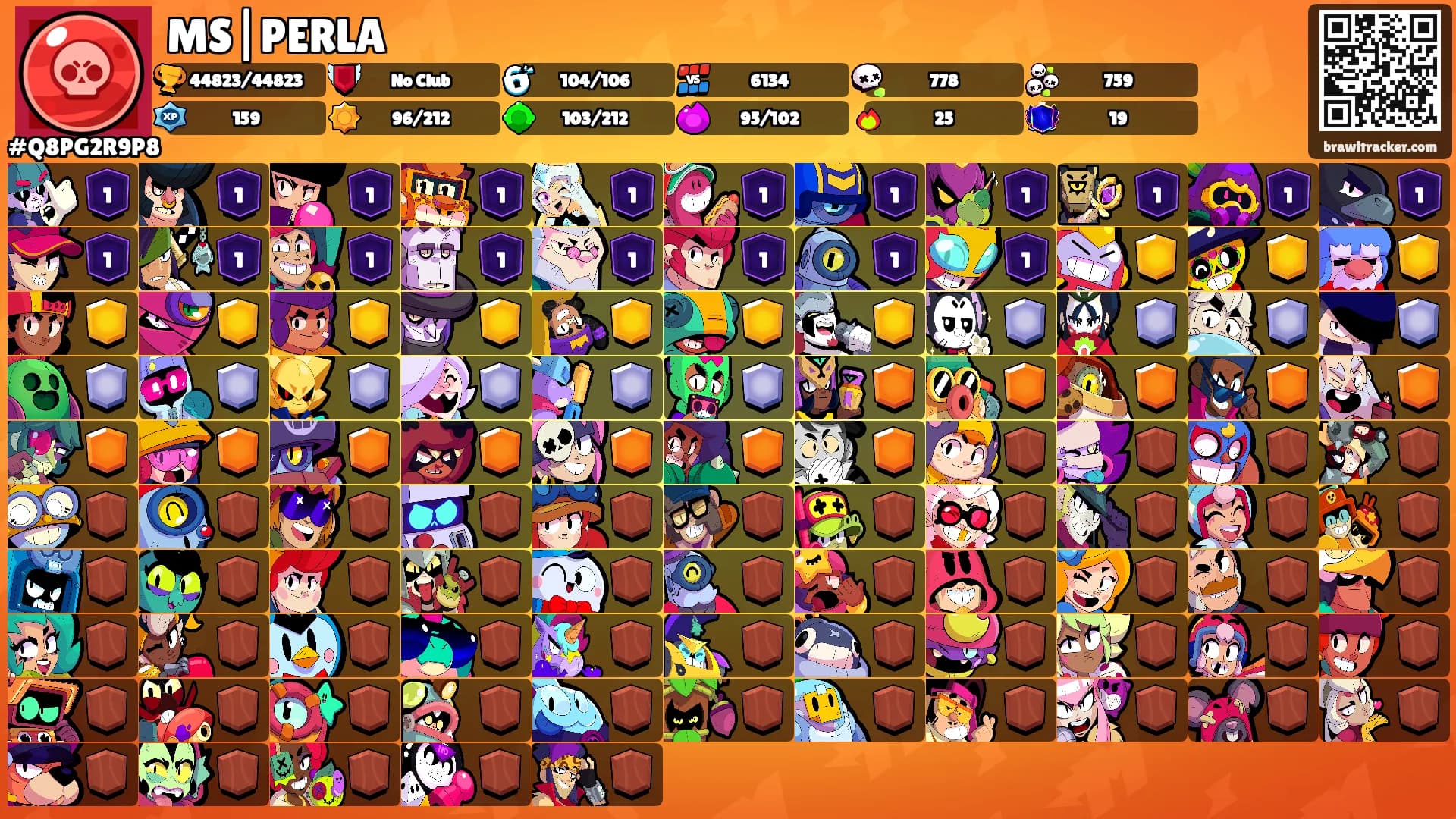 MS|PERLA's Ranks