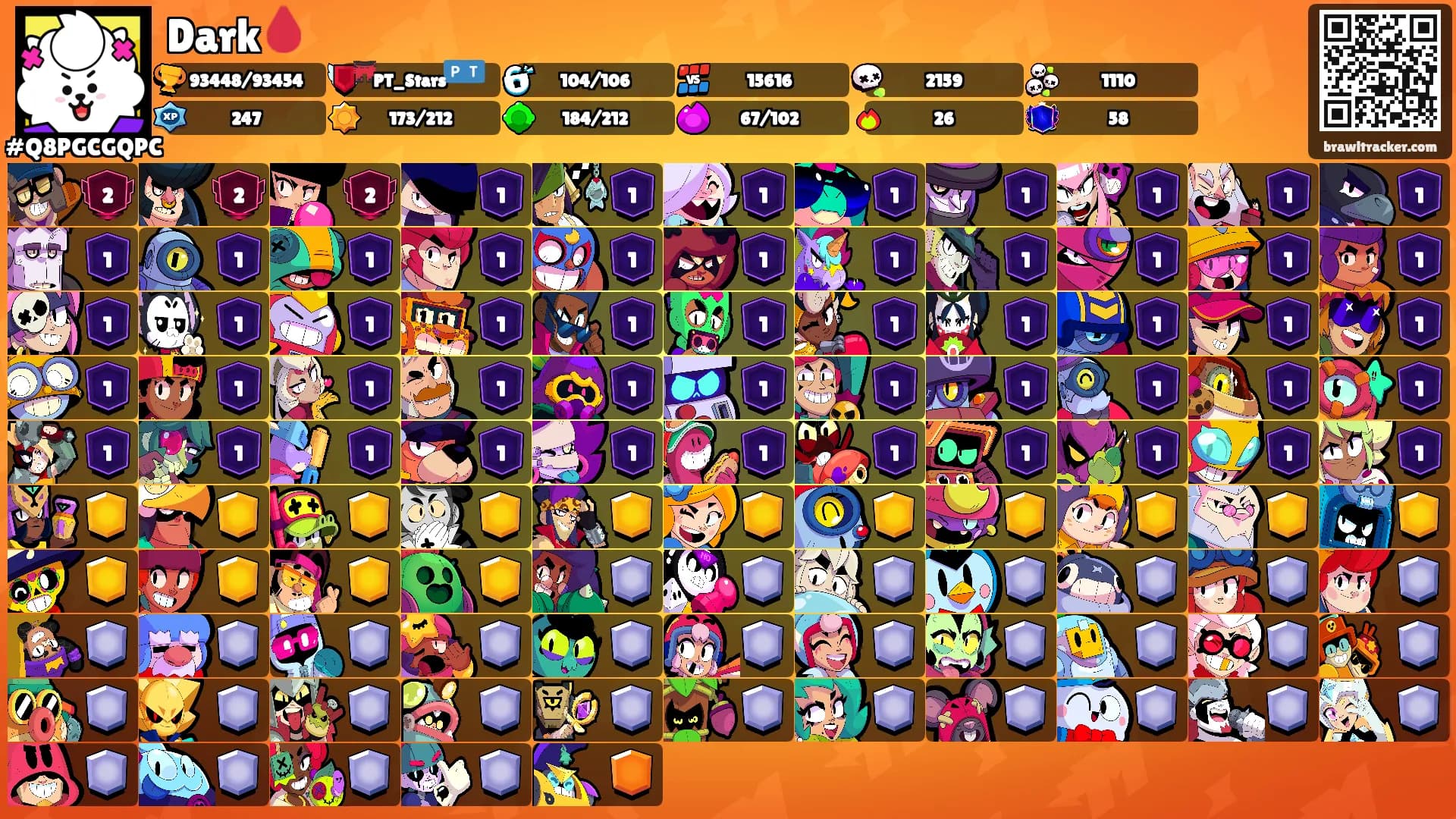 Dark🩸's Ranks