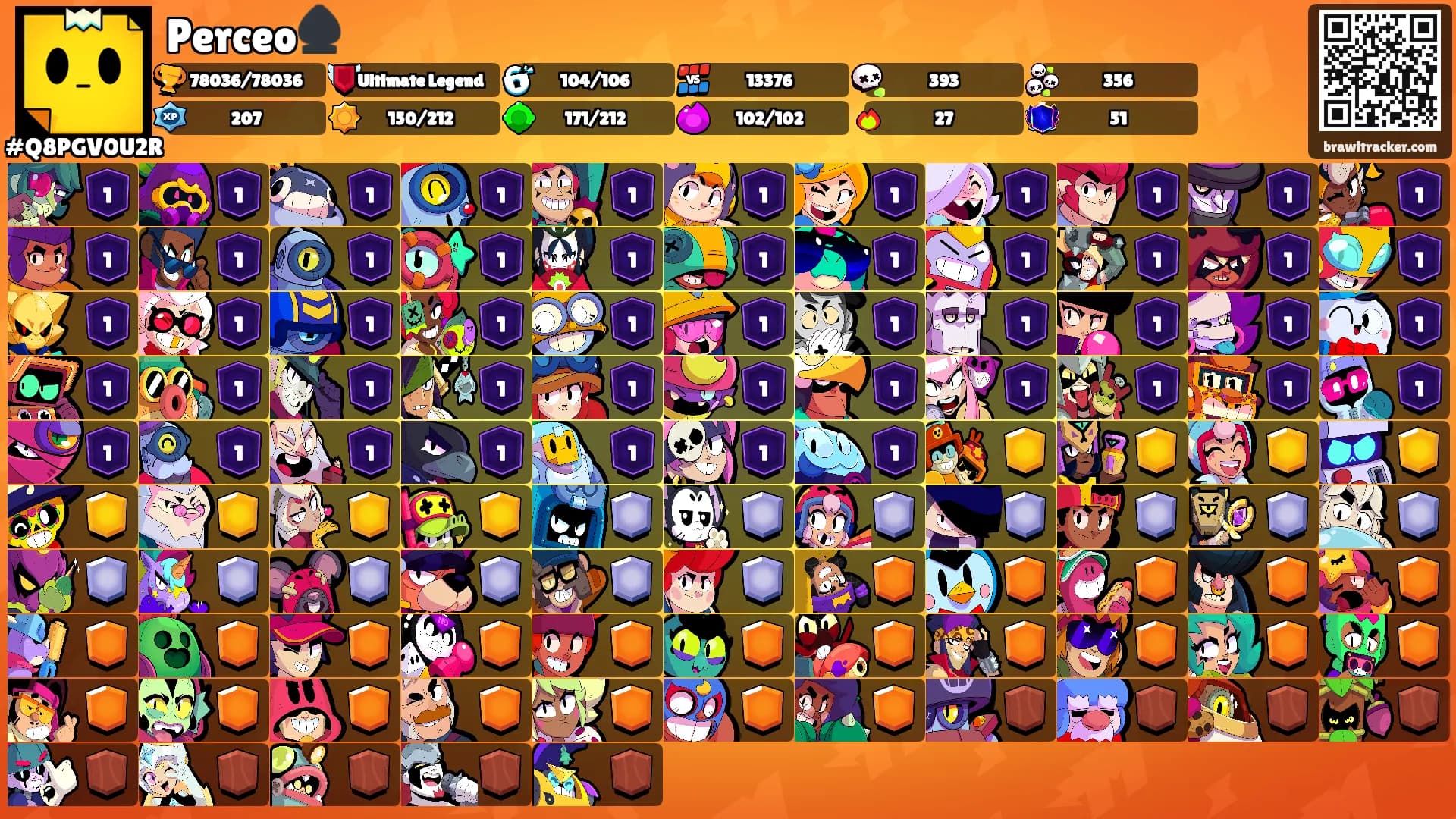 Perceo♠️'s Ranks