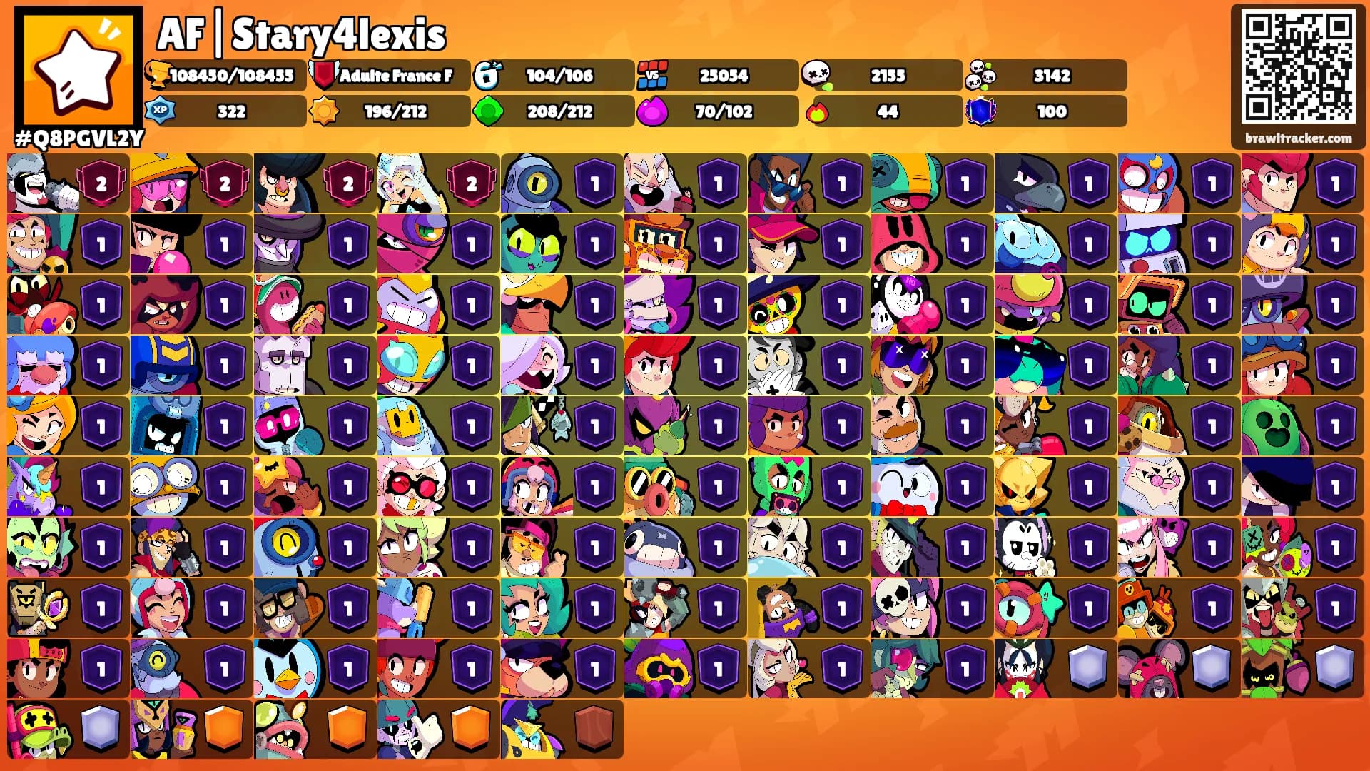 AF|Stary4lexis's Ranks