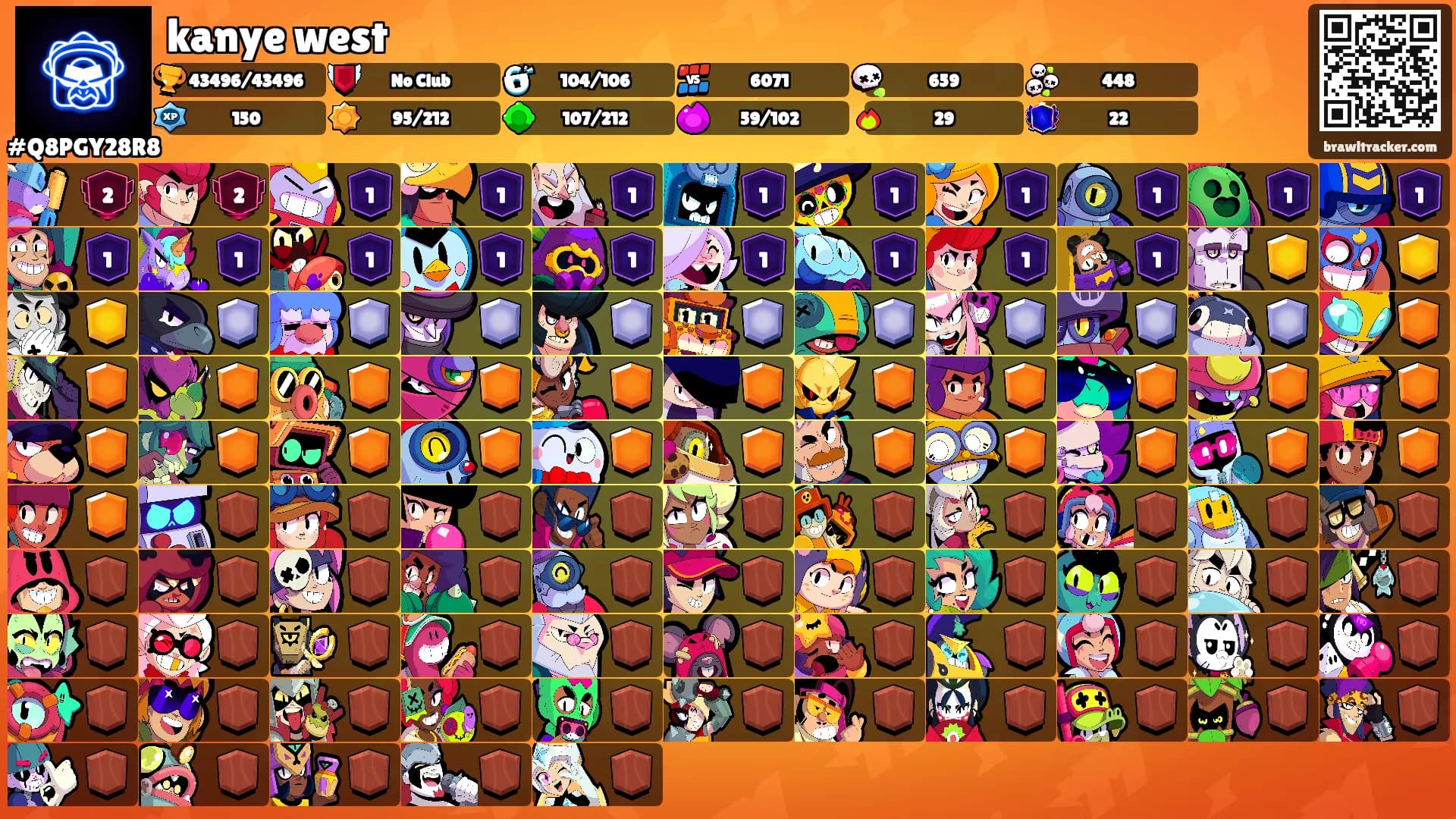 kanye west's Ranks