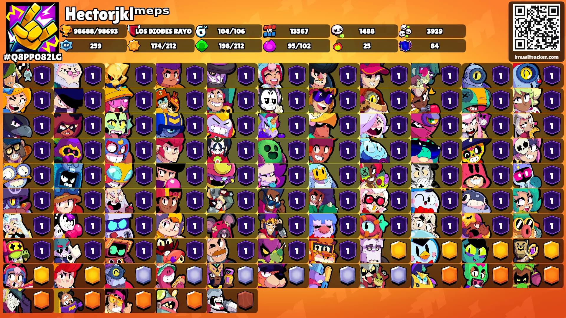 Hectorjklᵐᵉᵖˢ's Ranks