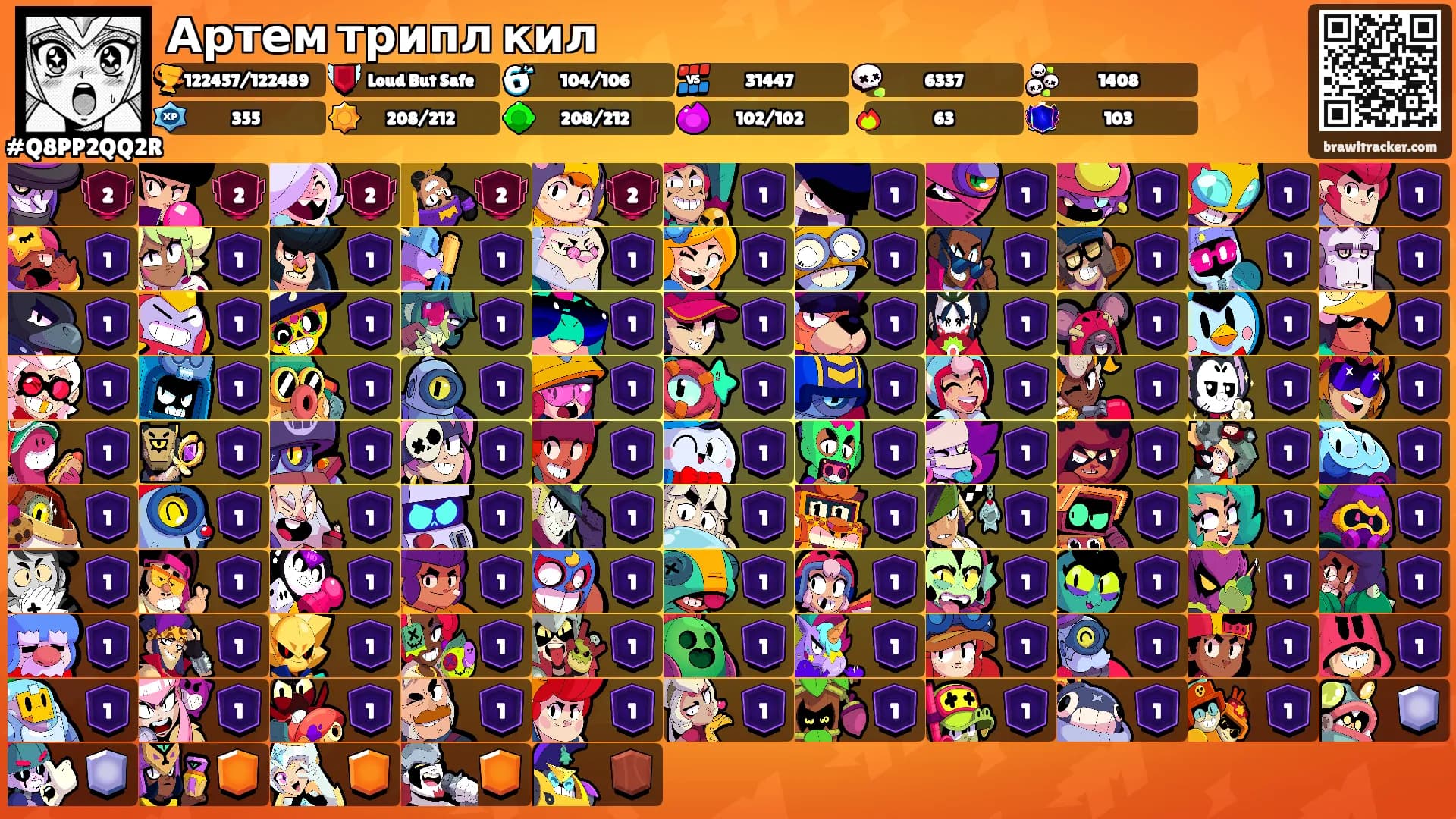 Артем трипл кил's Ranks