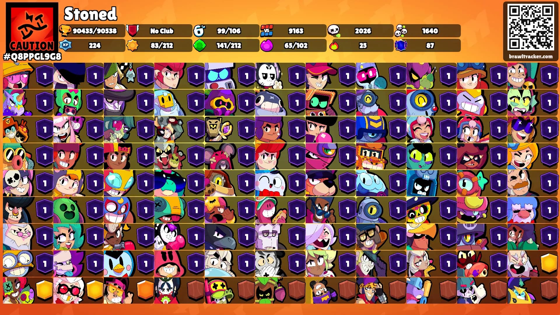 Stoned's Ranks