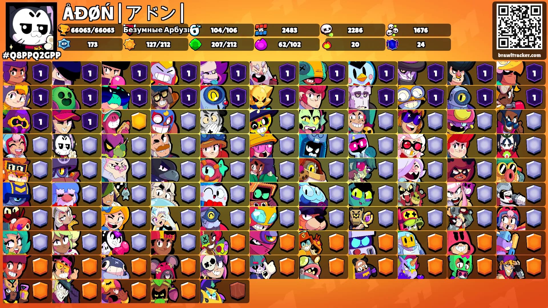 ÅĐØŃ|アドン|'s Ranks