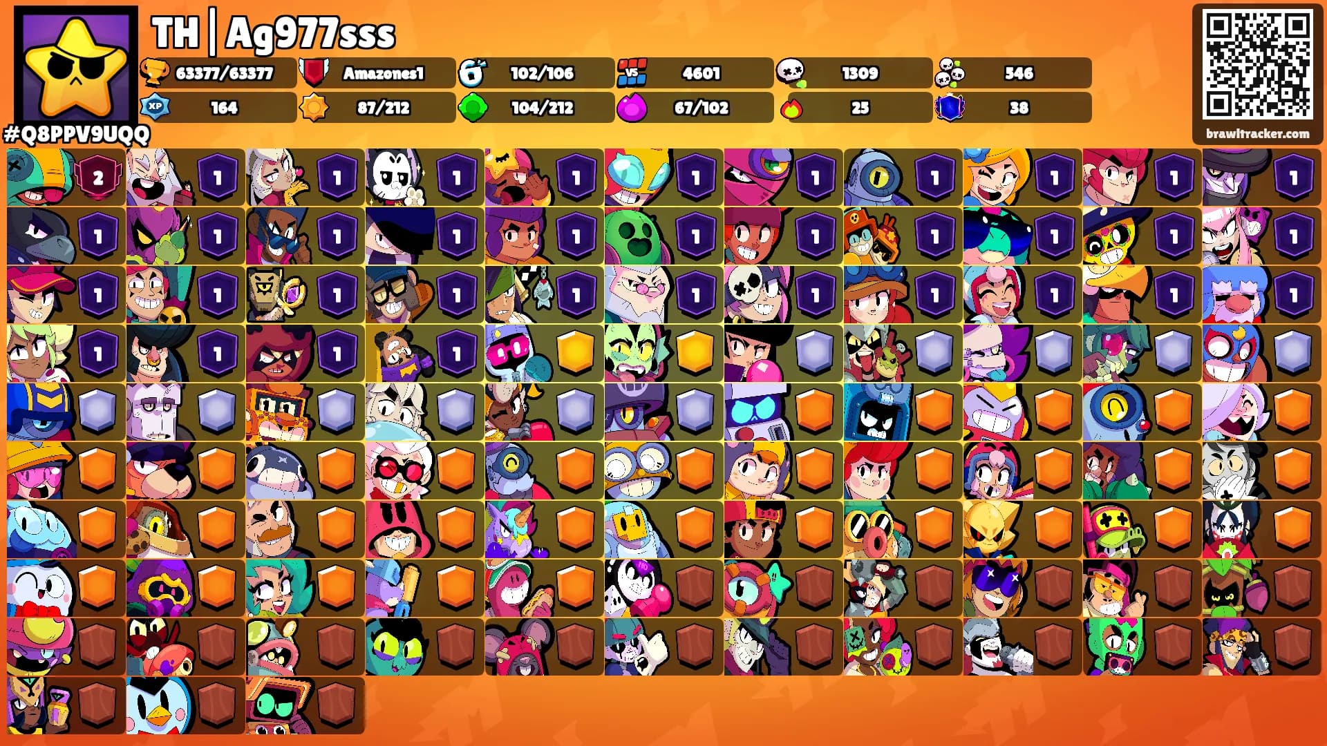 TH|Ag977sss's Ranks