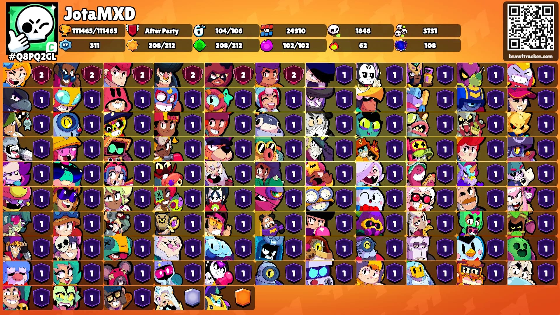 JotaMXD's Ranks