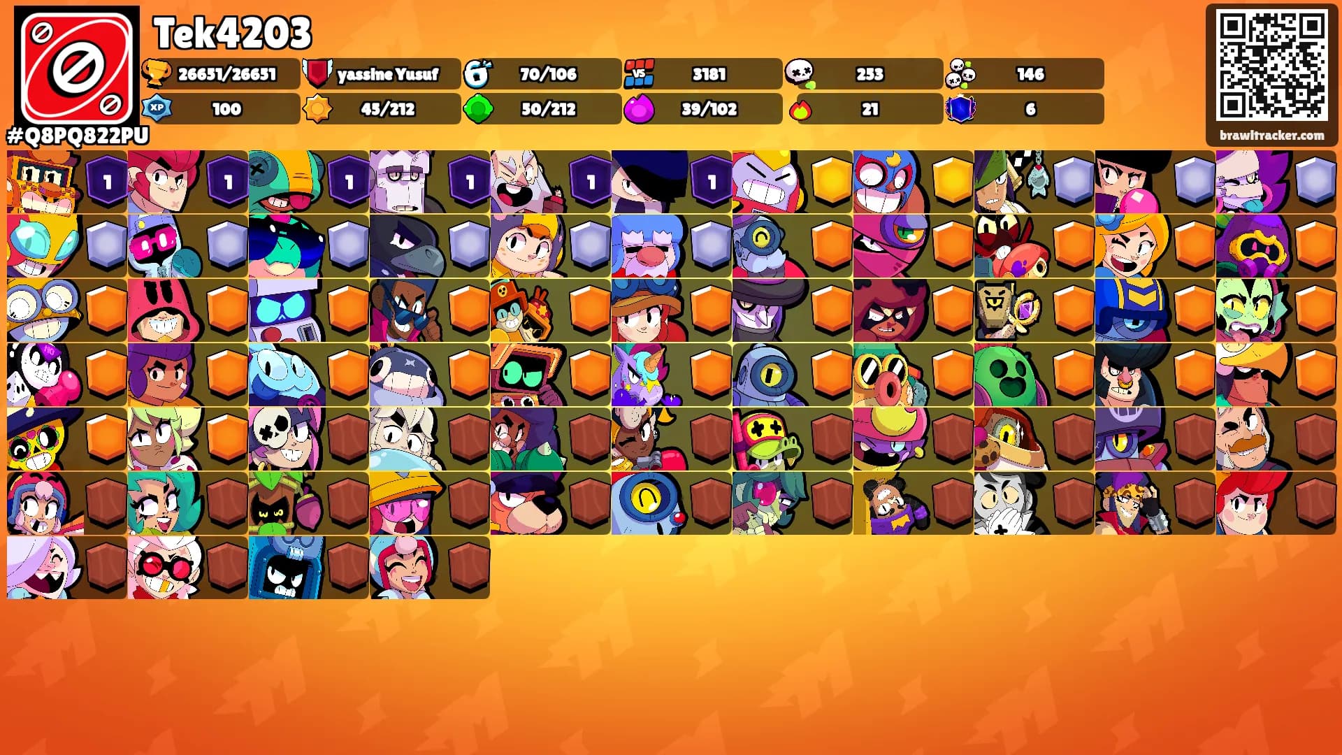 Tek4203's Ranks
