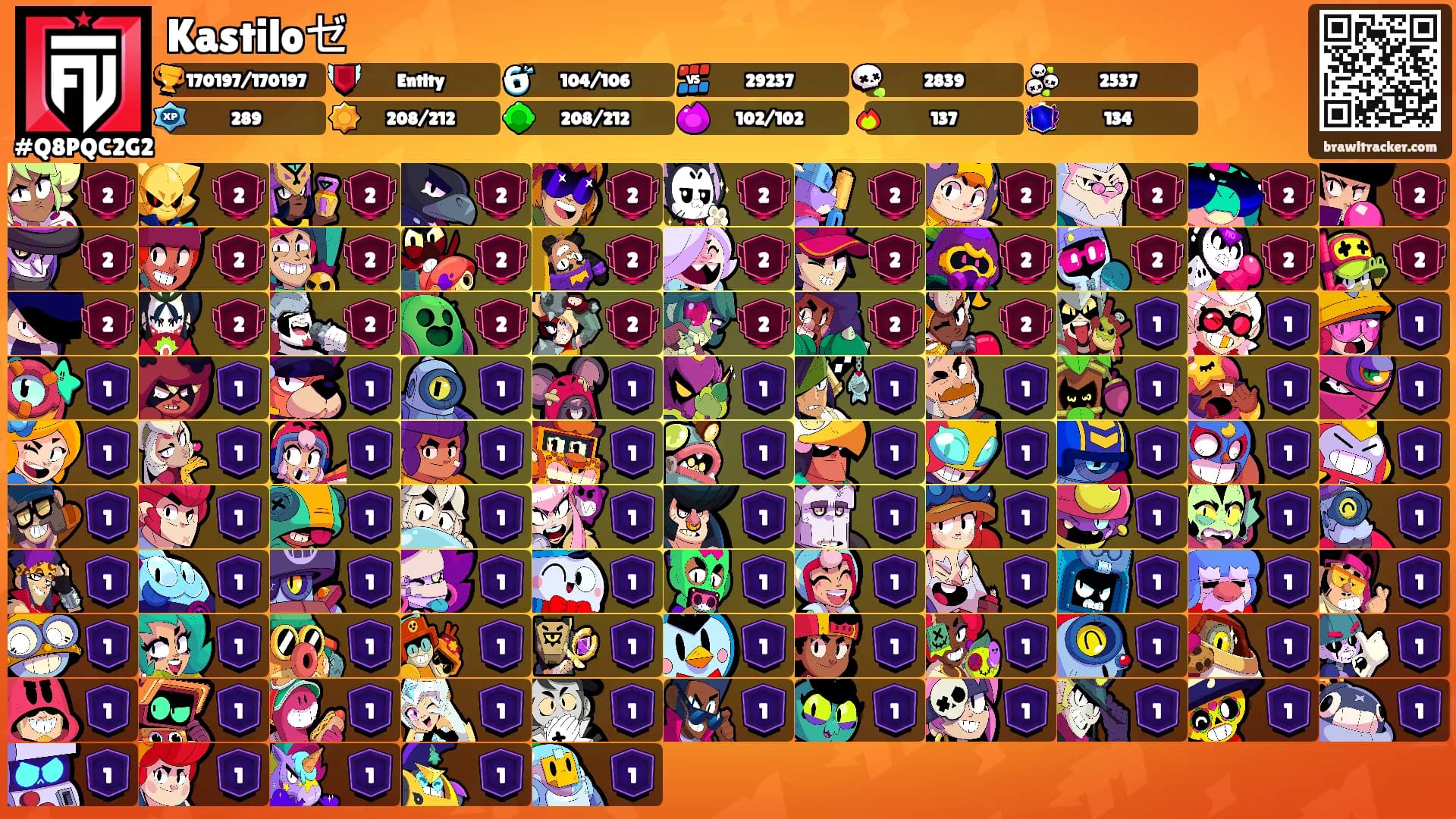 Kastiloゼ's Ranks
