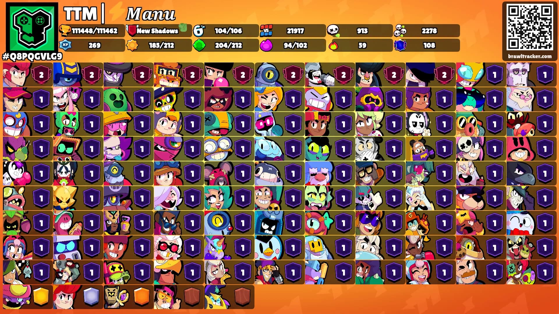 TTM|⚡️𝑴𝒂𝒏𝒖's Ranks