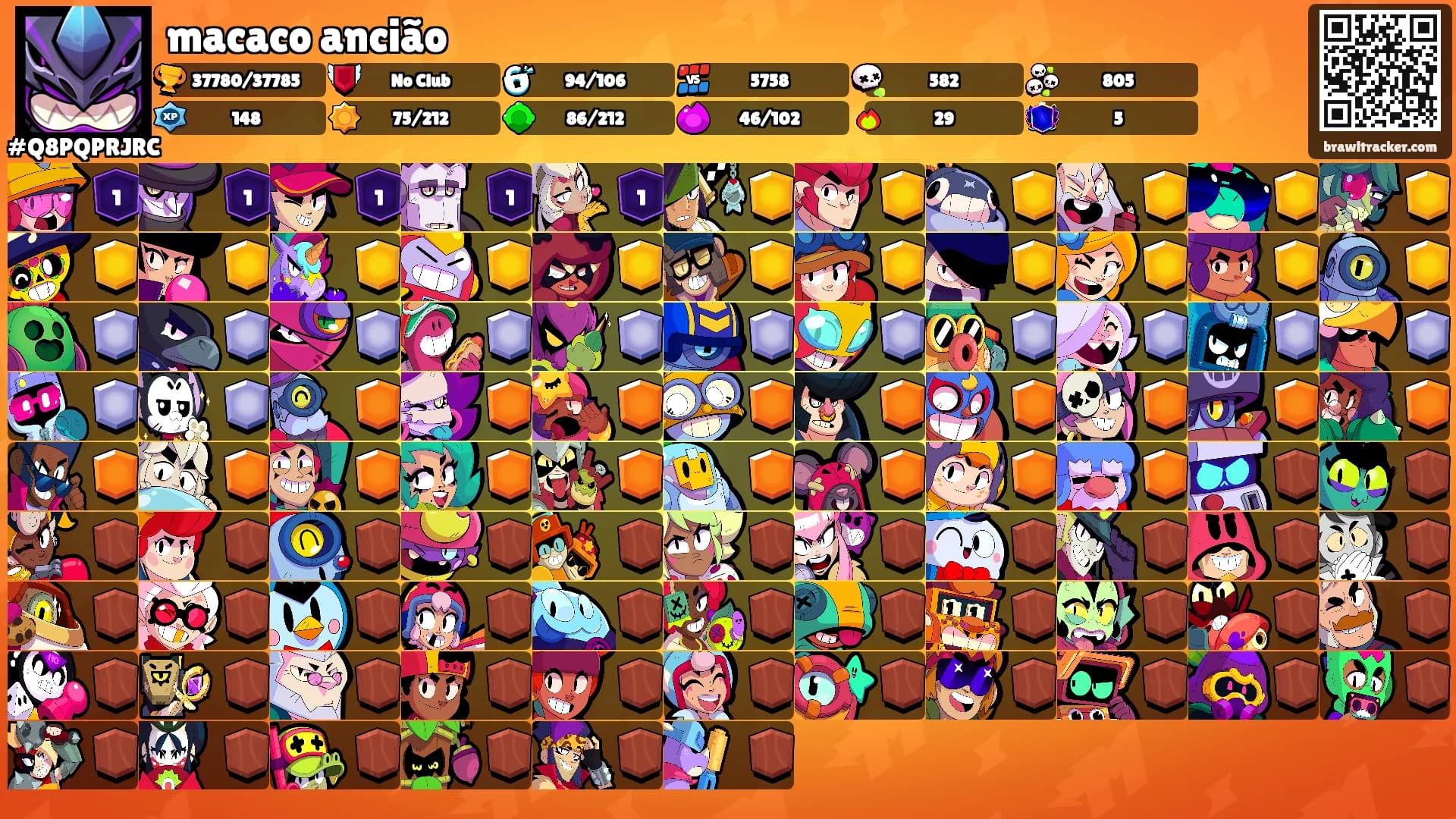 macaco ancião's Ranks