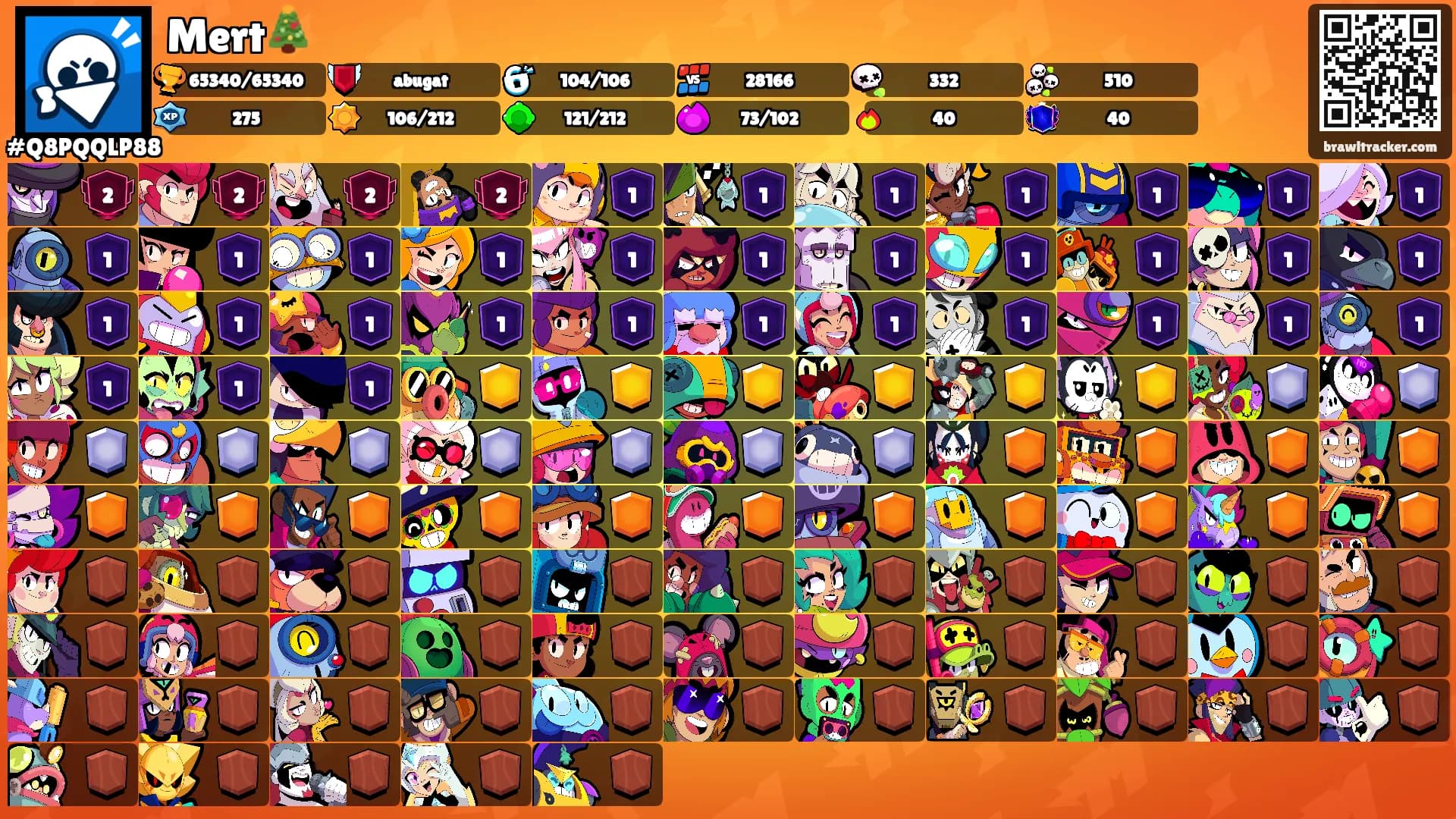 Mert🎄's Ranks