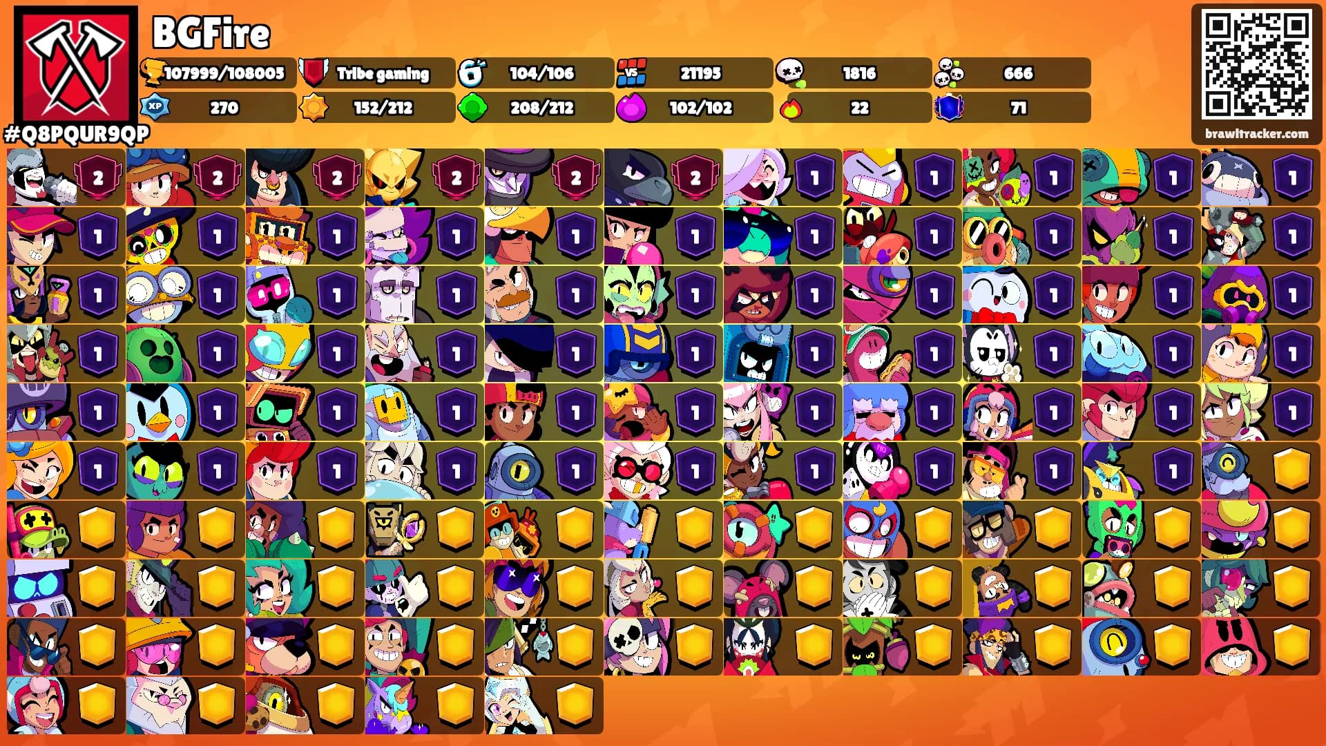 BGFire's Ranks