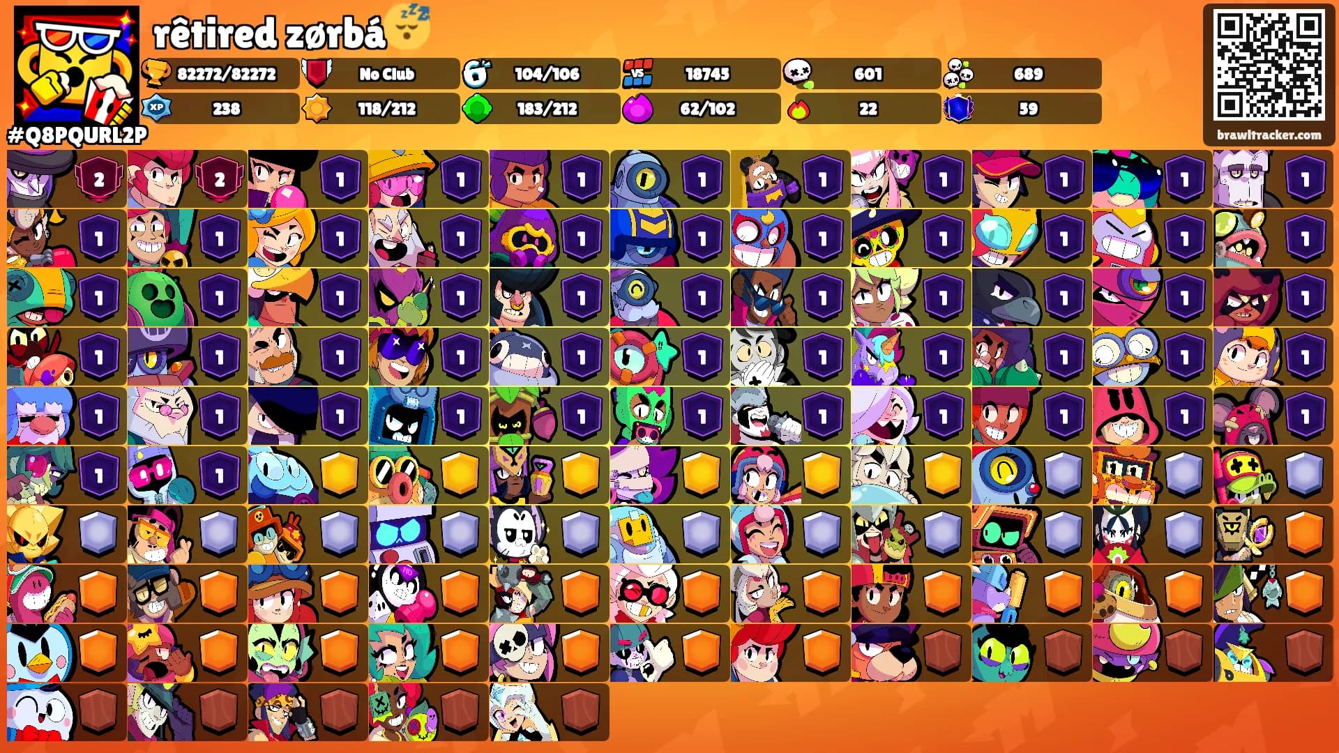 rêtired zørbá😴's Ranks