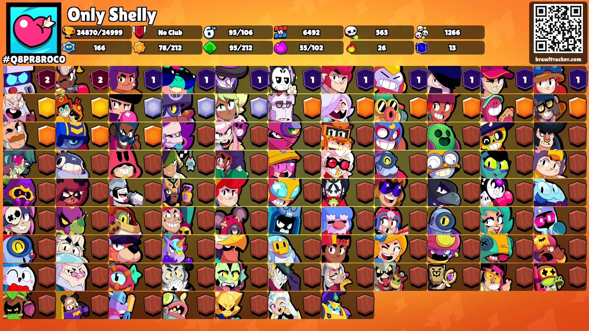 Only Shelly's Ranks