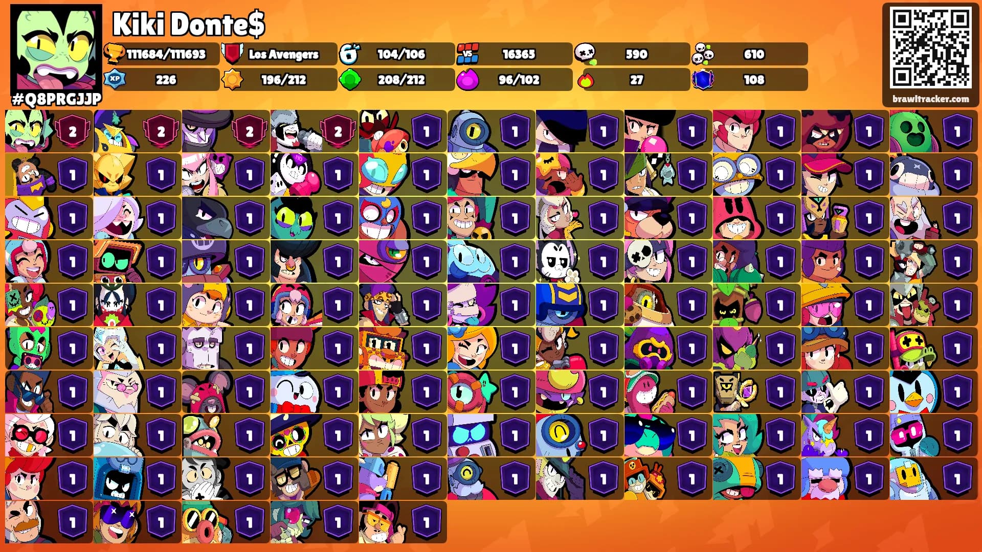 Kiki Donte$'s Ranks