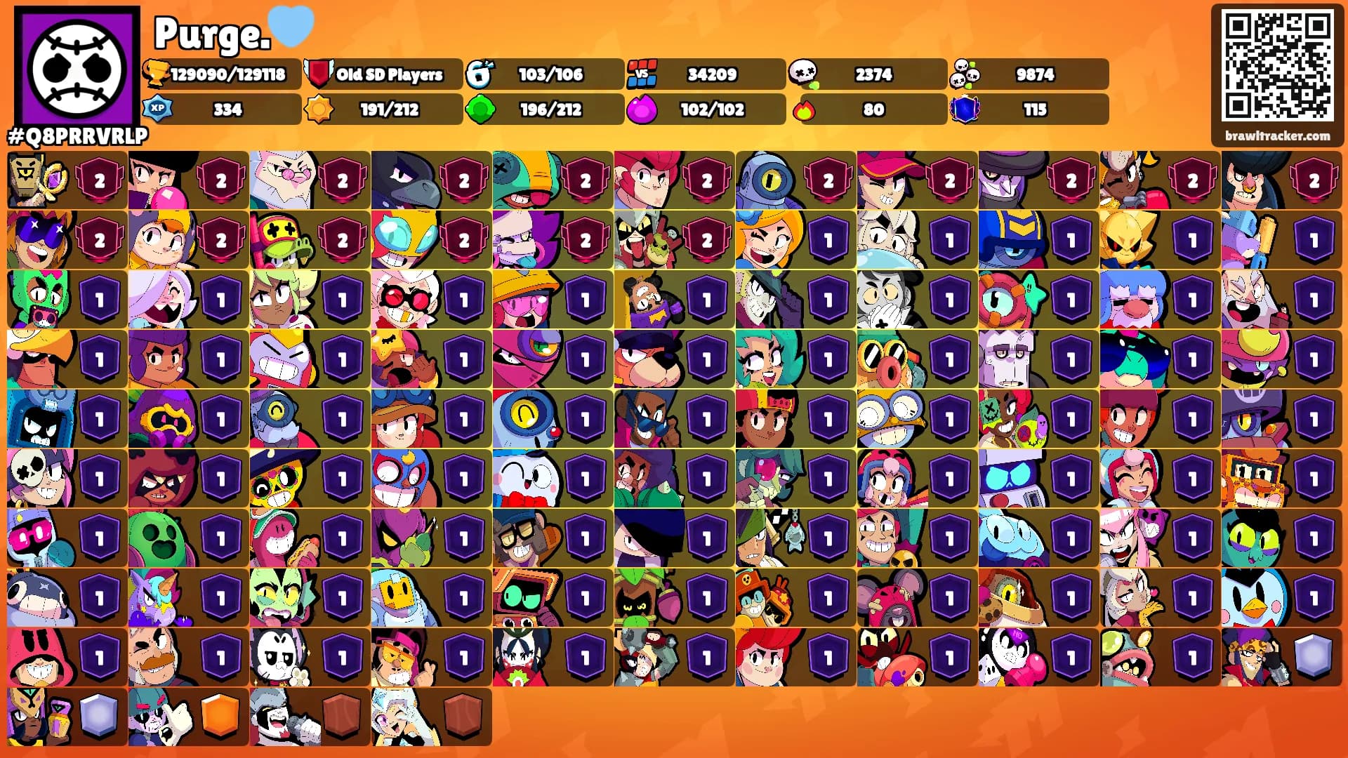 Purge.🩵's Ranks
