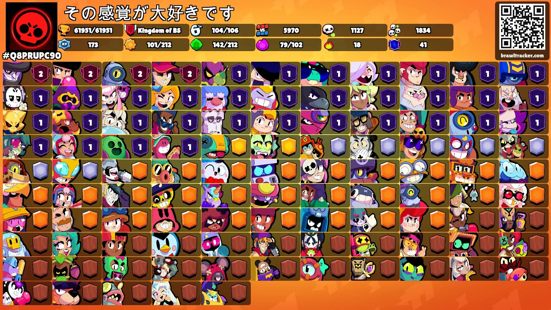 その感覚が大好きです's Ranks