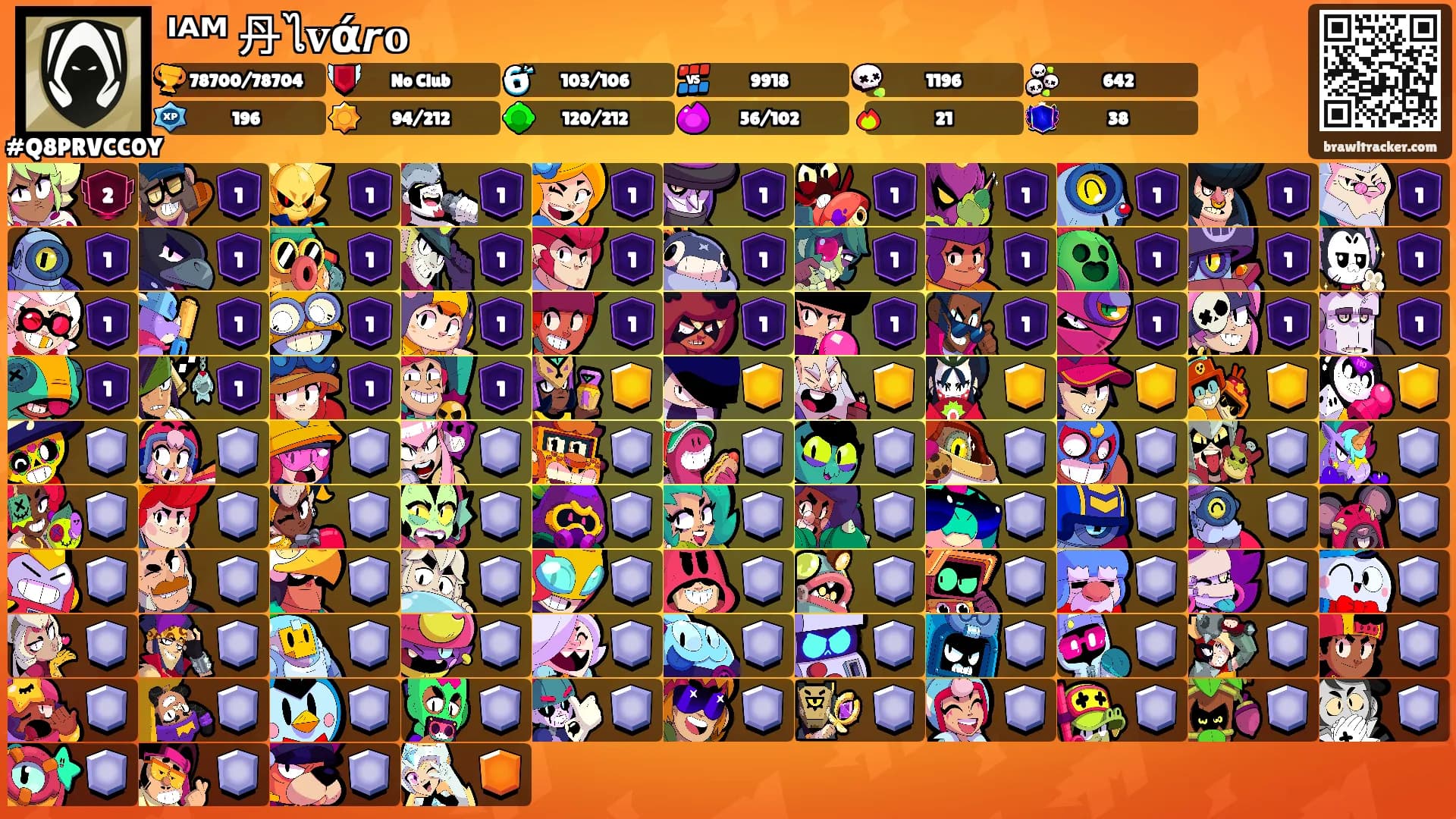 ᴵᴬᴹ 丹ไ𝐯ά𝙧𝐨's Ranks