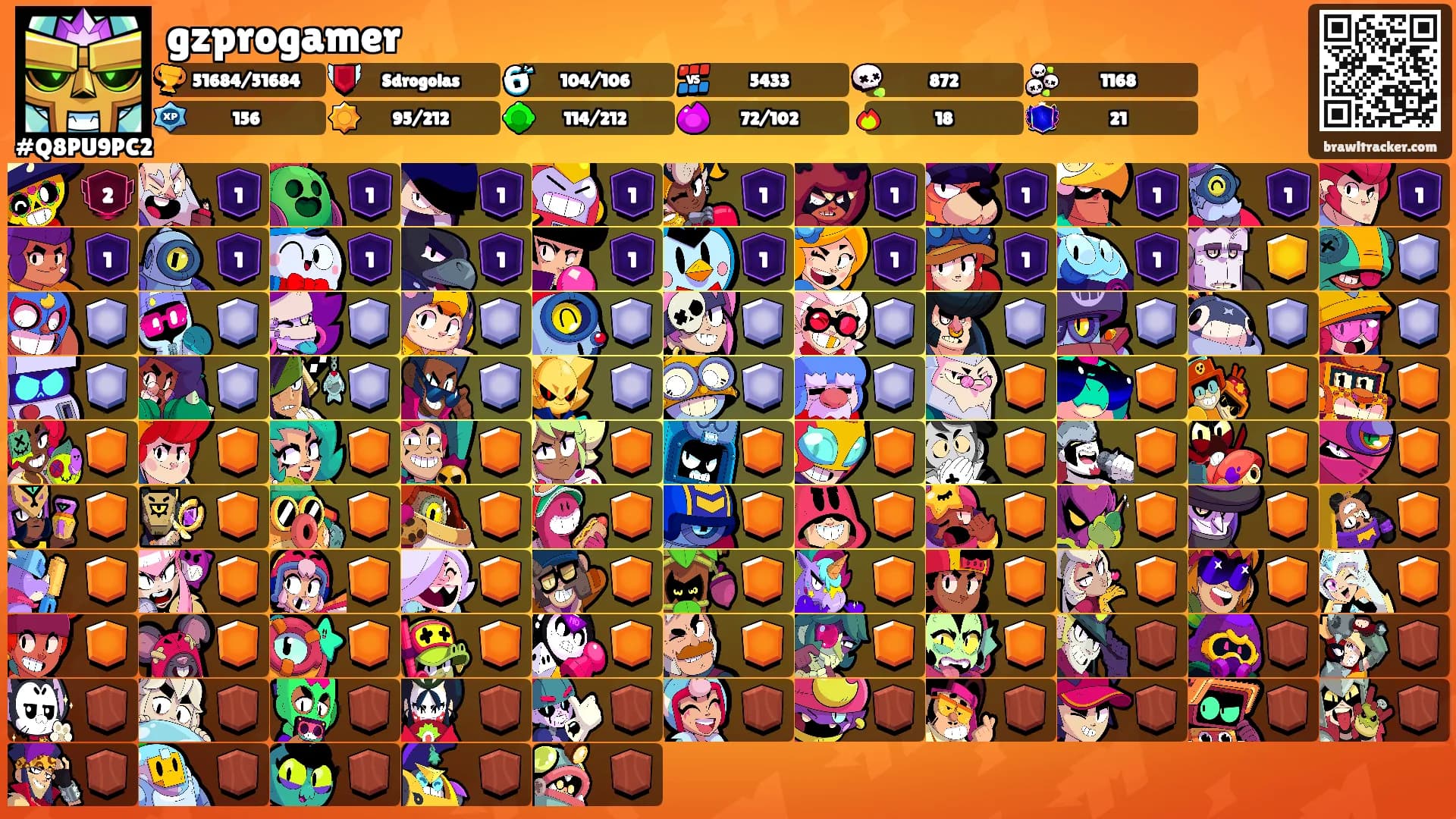 gzprogamer's Ranks