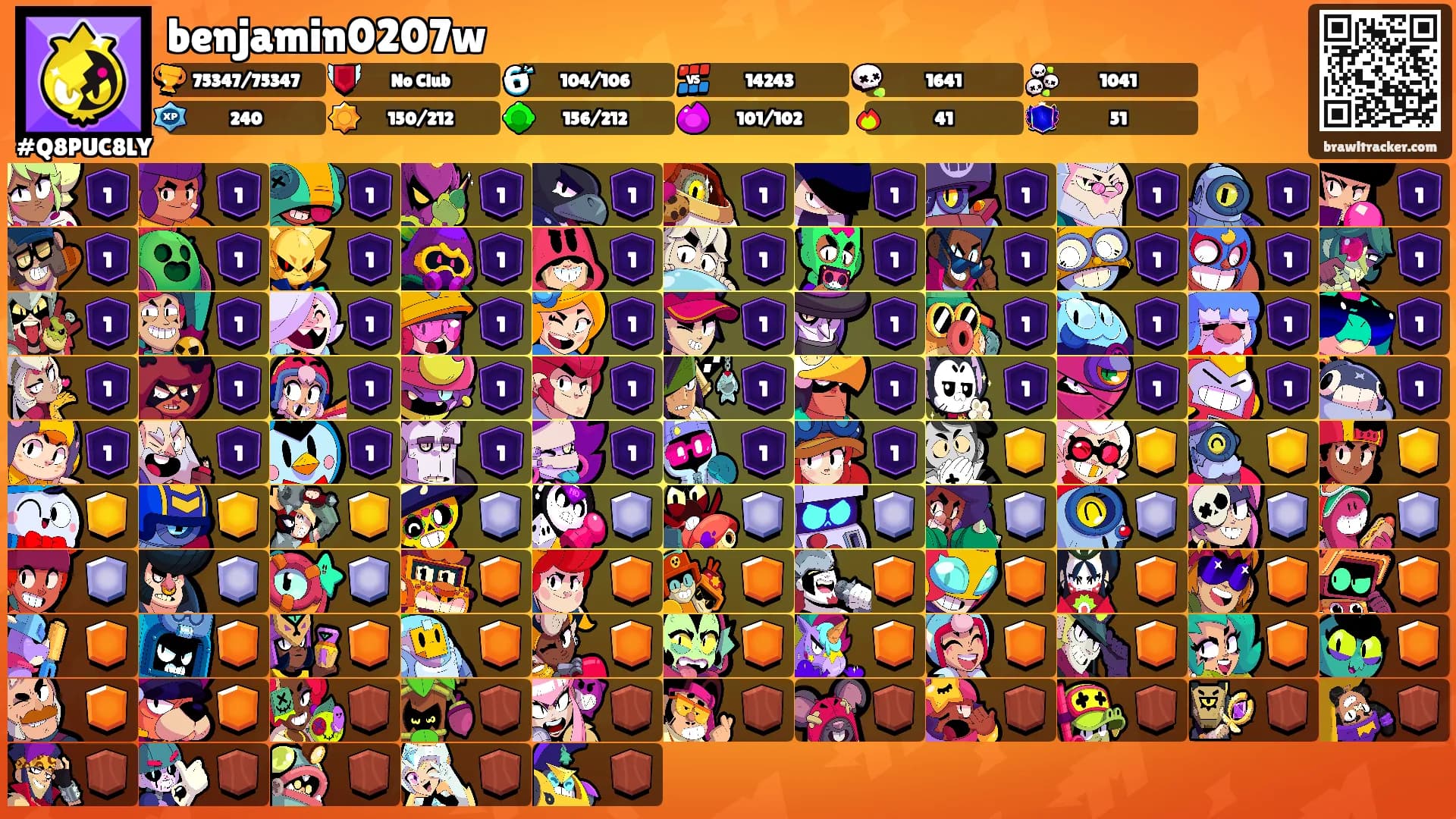 benjamin0207w's Ranks