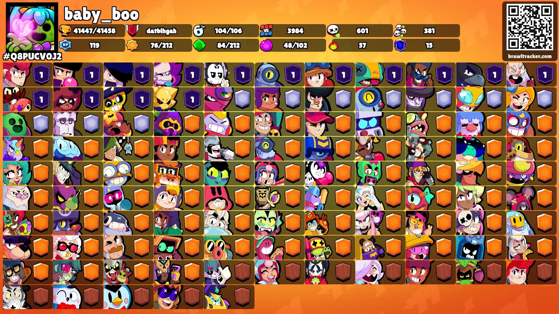 baby_boo's Ranks