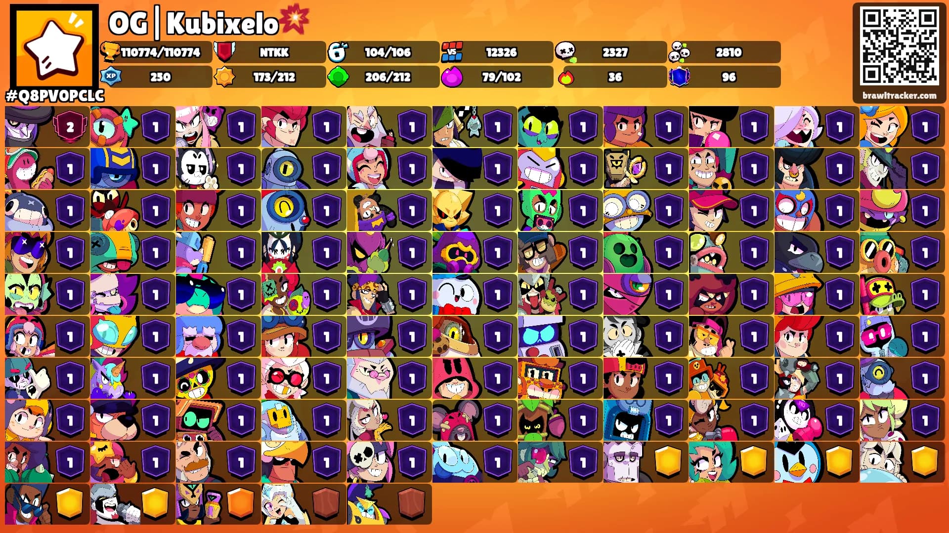 OG|Kubixelo💥's Ranks