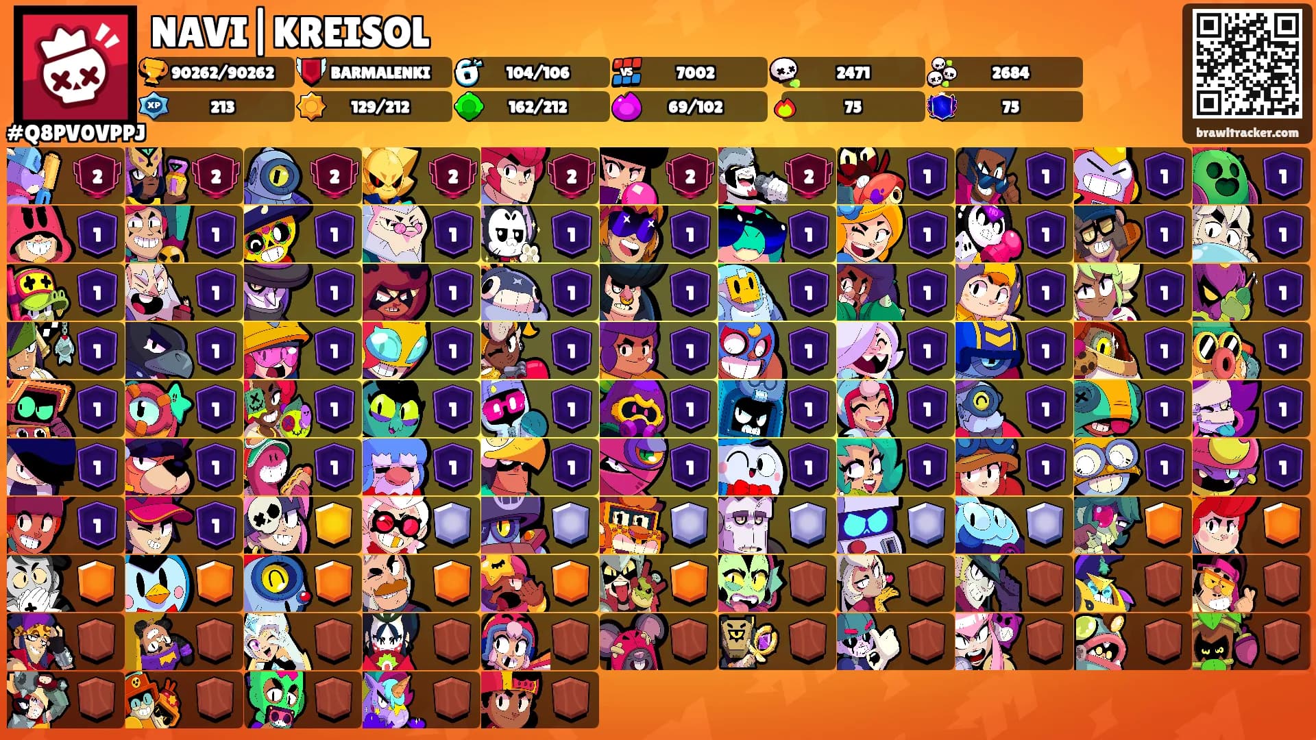 NAVI|KREISOL's Ranks