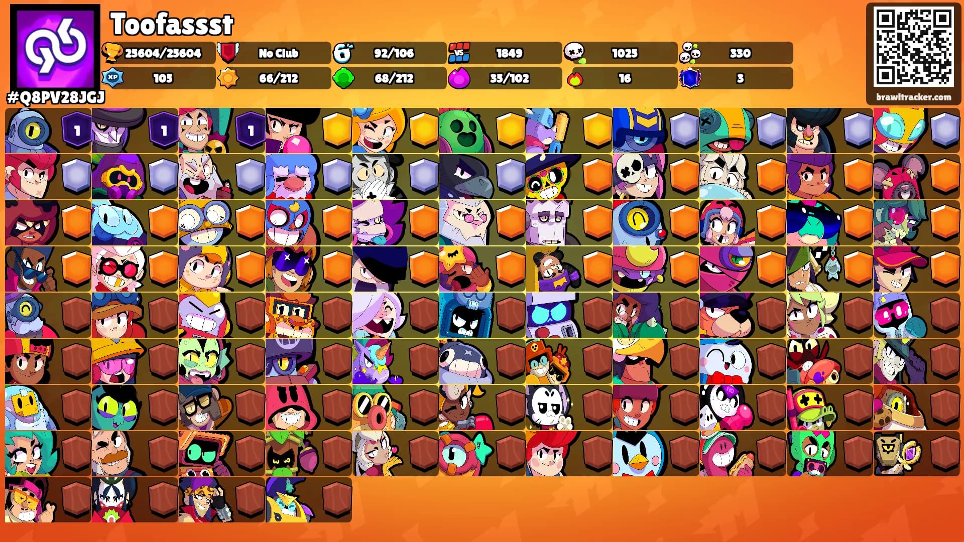 Toofassst's Ranks