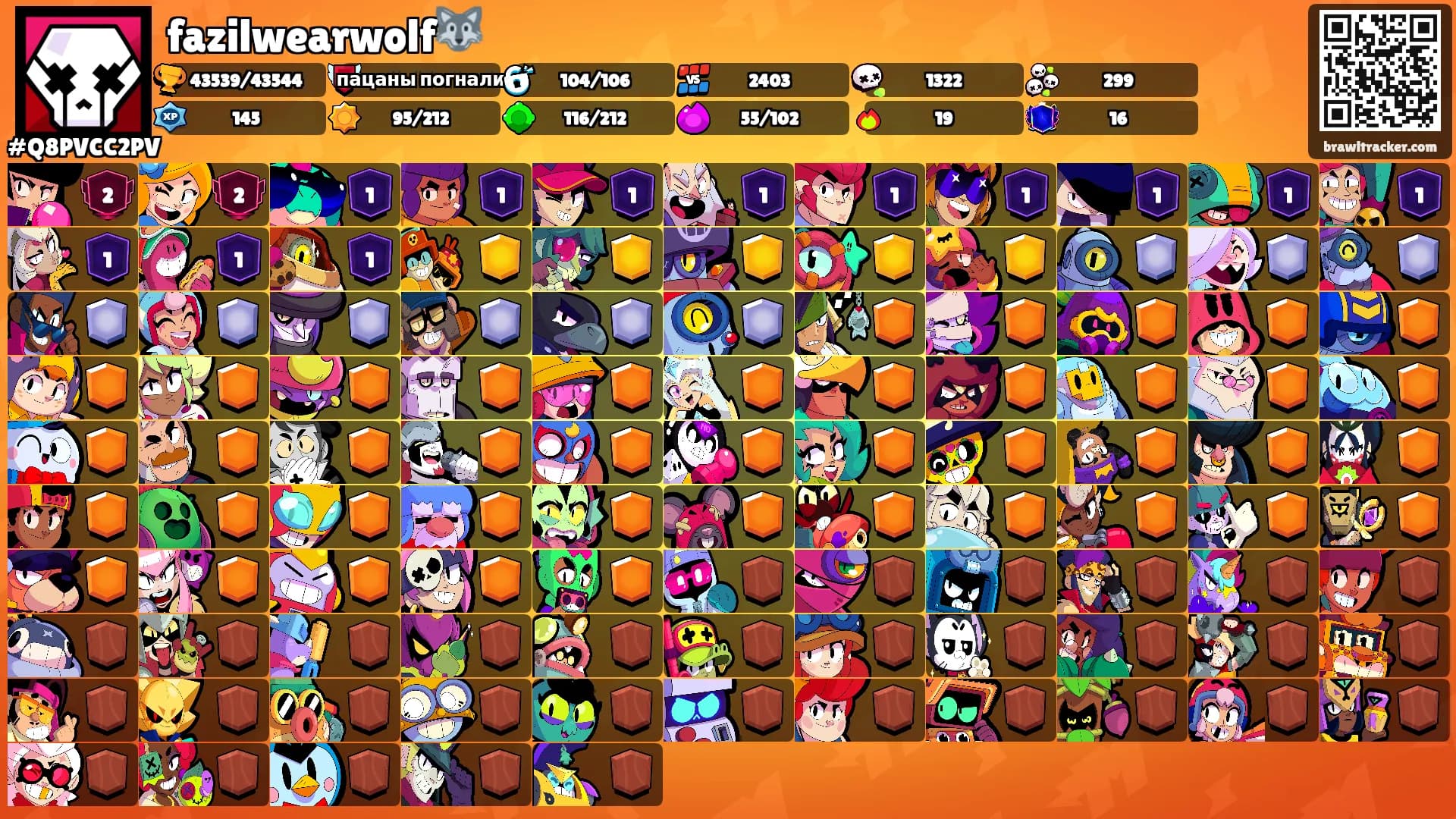 fazilwearwolf🐺's Ranks