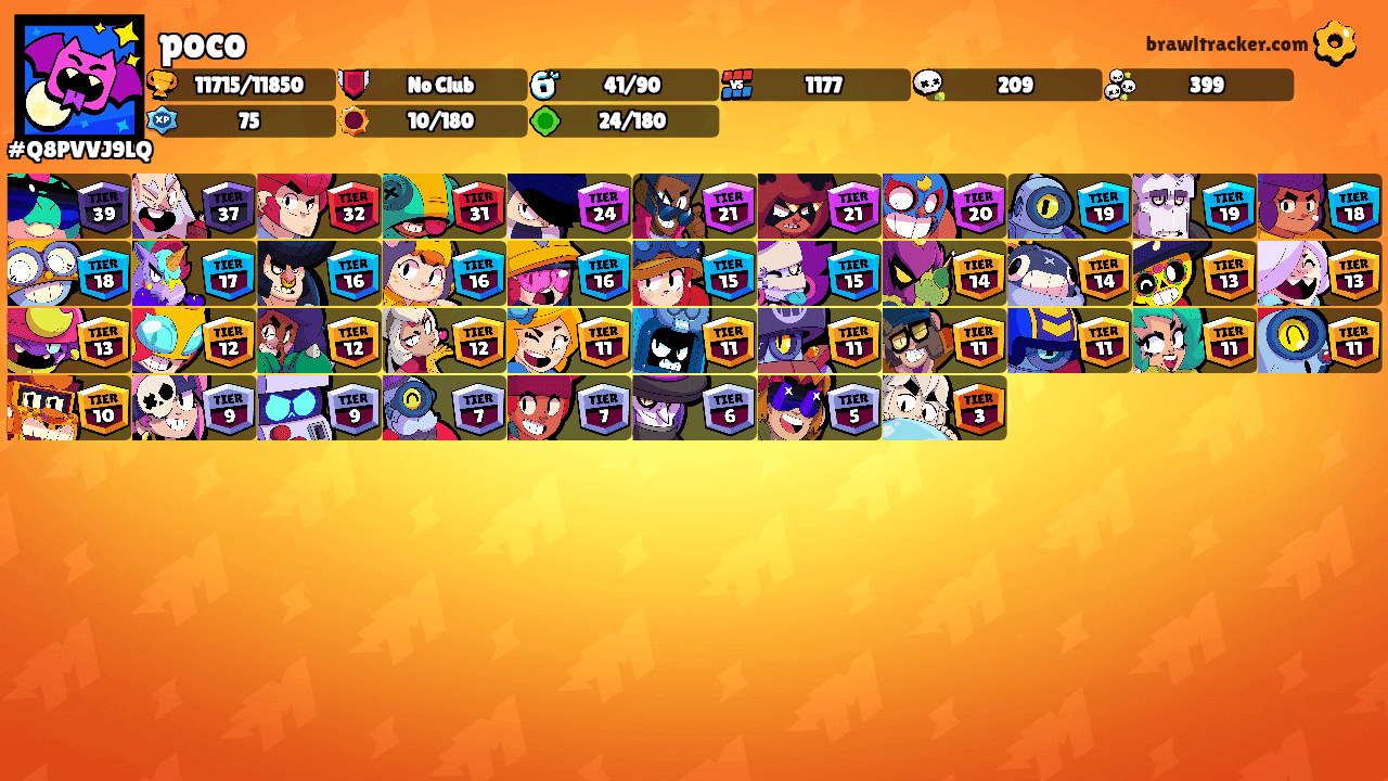 poco's Ranks