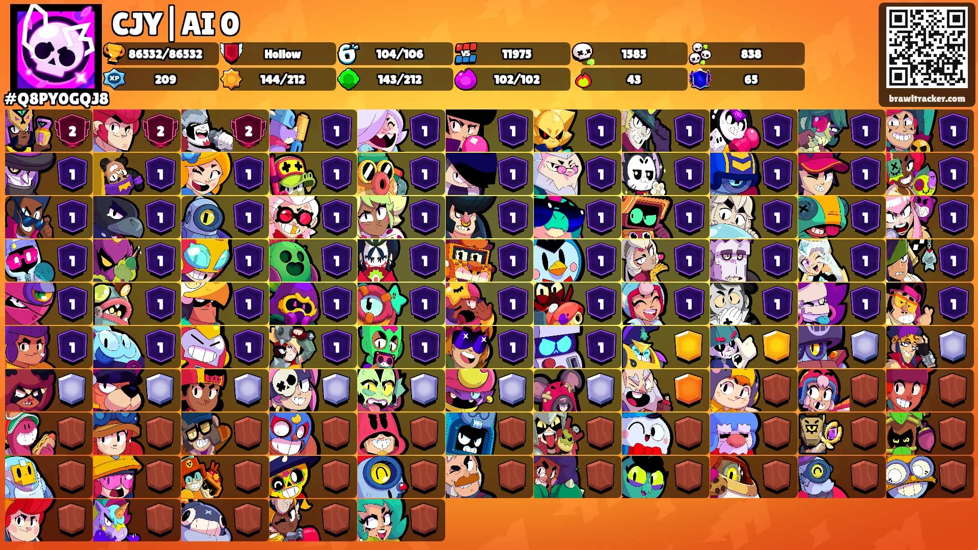 CJY|AI 0's Ranks