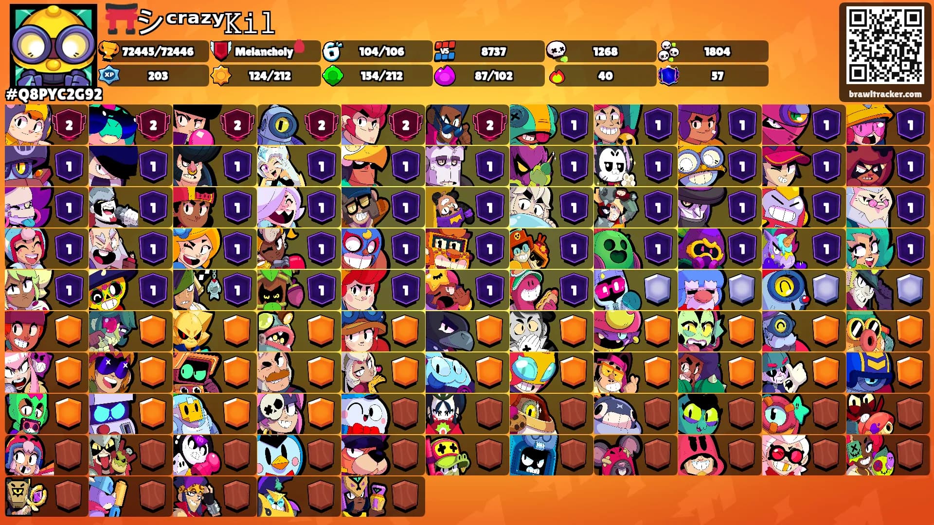 ⛩️シ︎ᶜʳᵃᶻʸ𝙺𝚒𝚕's Ranks