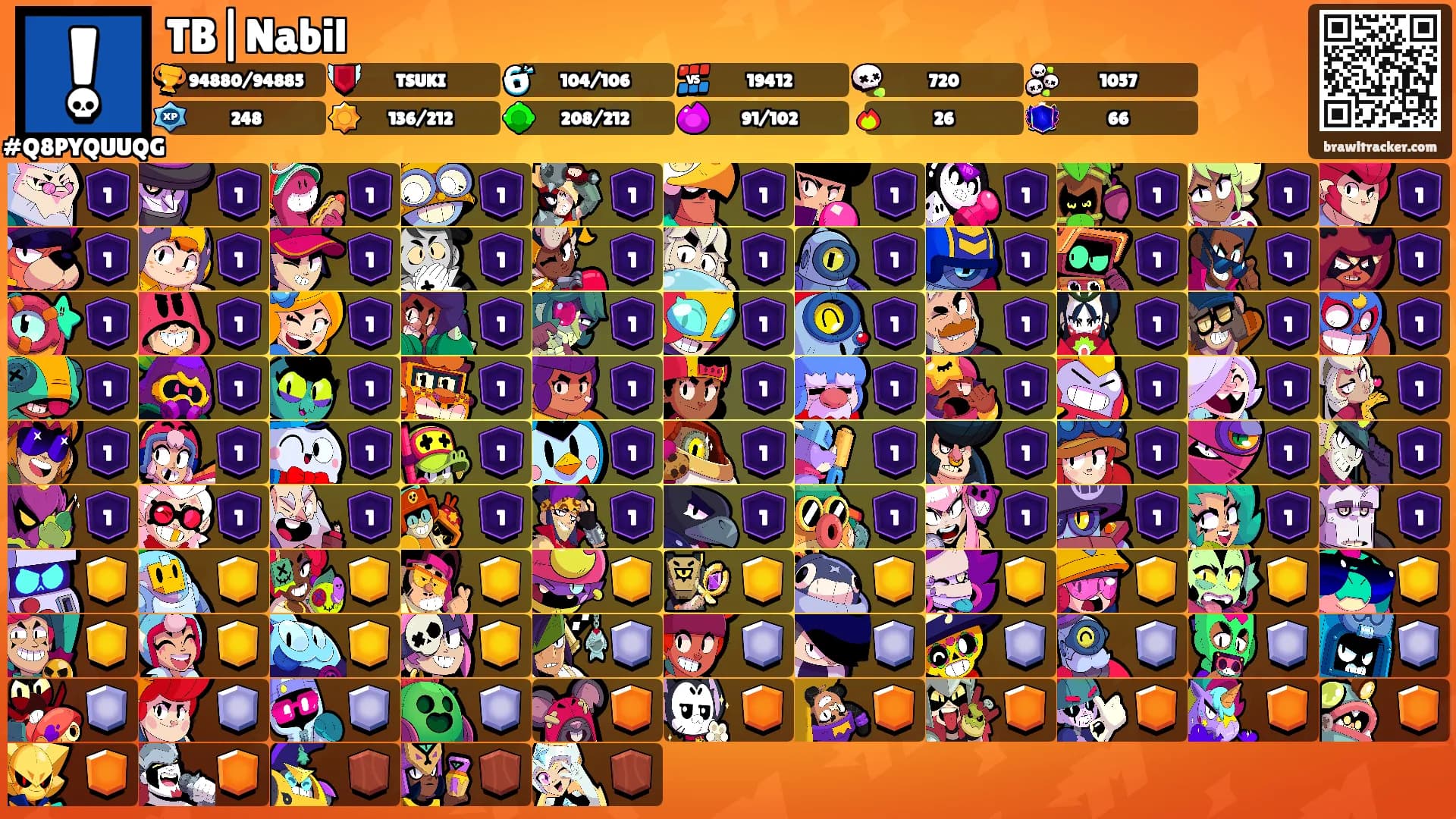 TB|Nabil's Ranks
