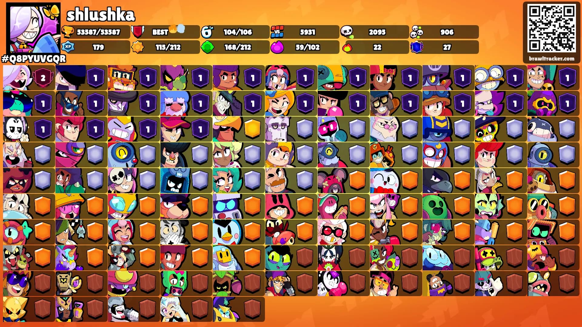 shlushka's Ranks