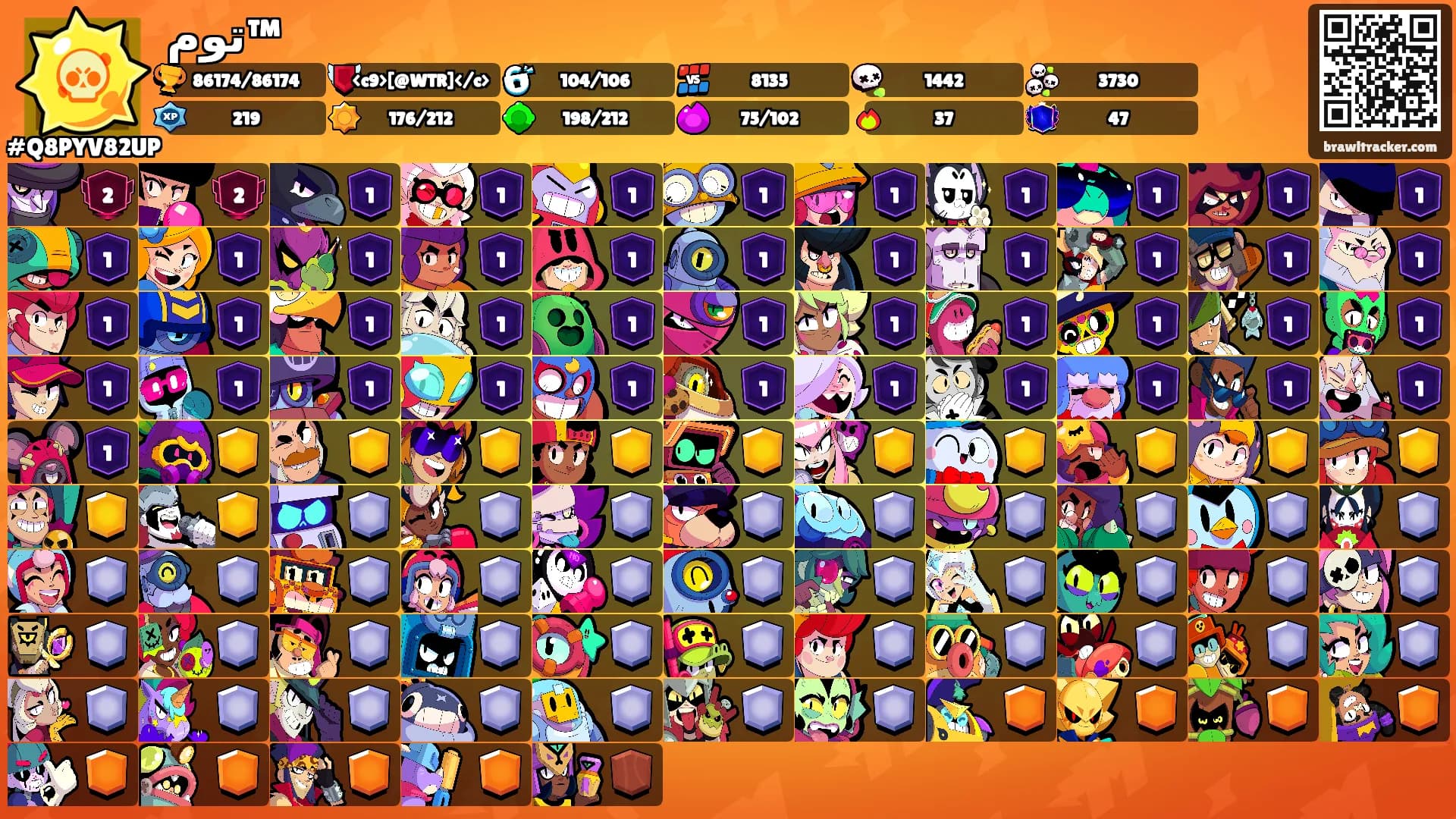 توم™'s Ranks