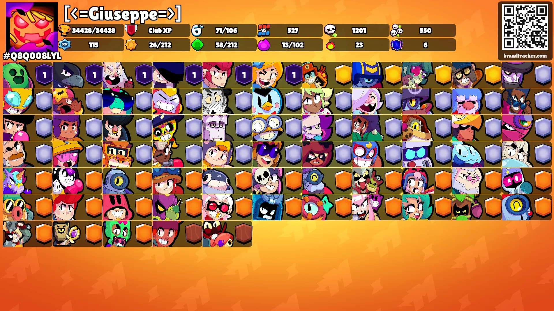 [<=Giuseppe=>]'s Ranks