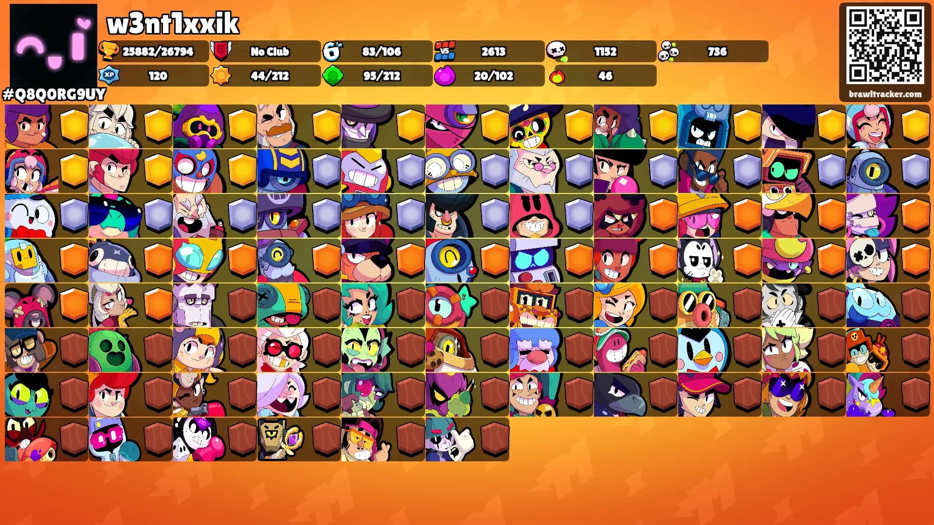 w3nt1xxik's Ranks
