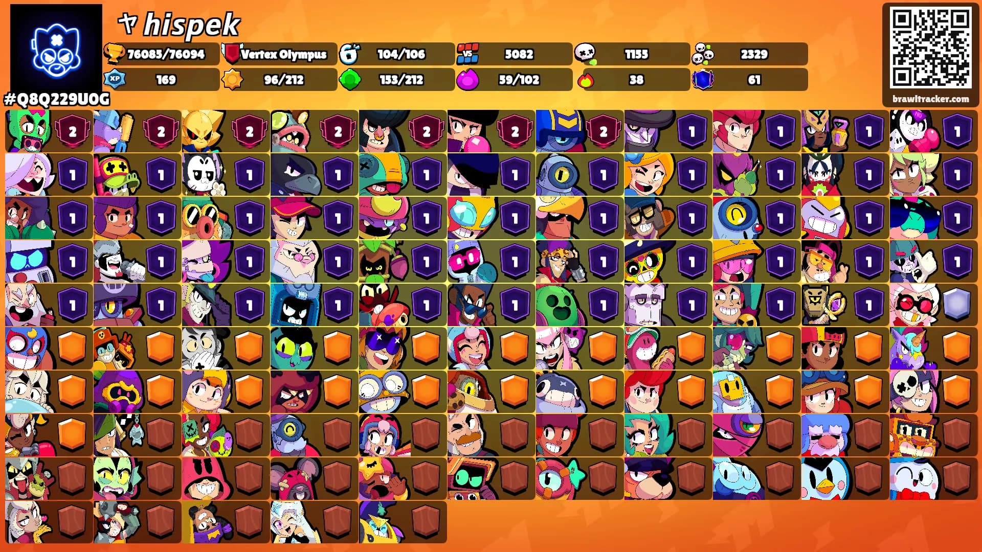 ャ𝙝𝙞𝙨𝙥𝙚𝙠's Ranks