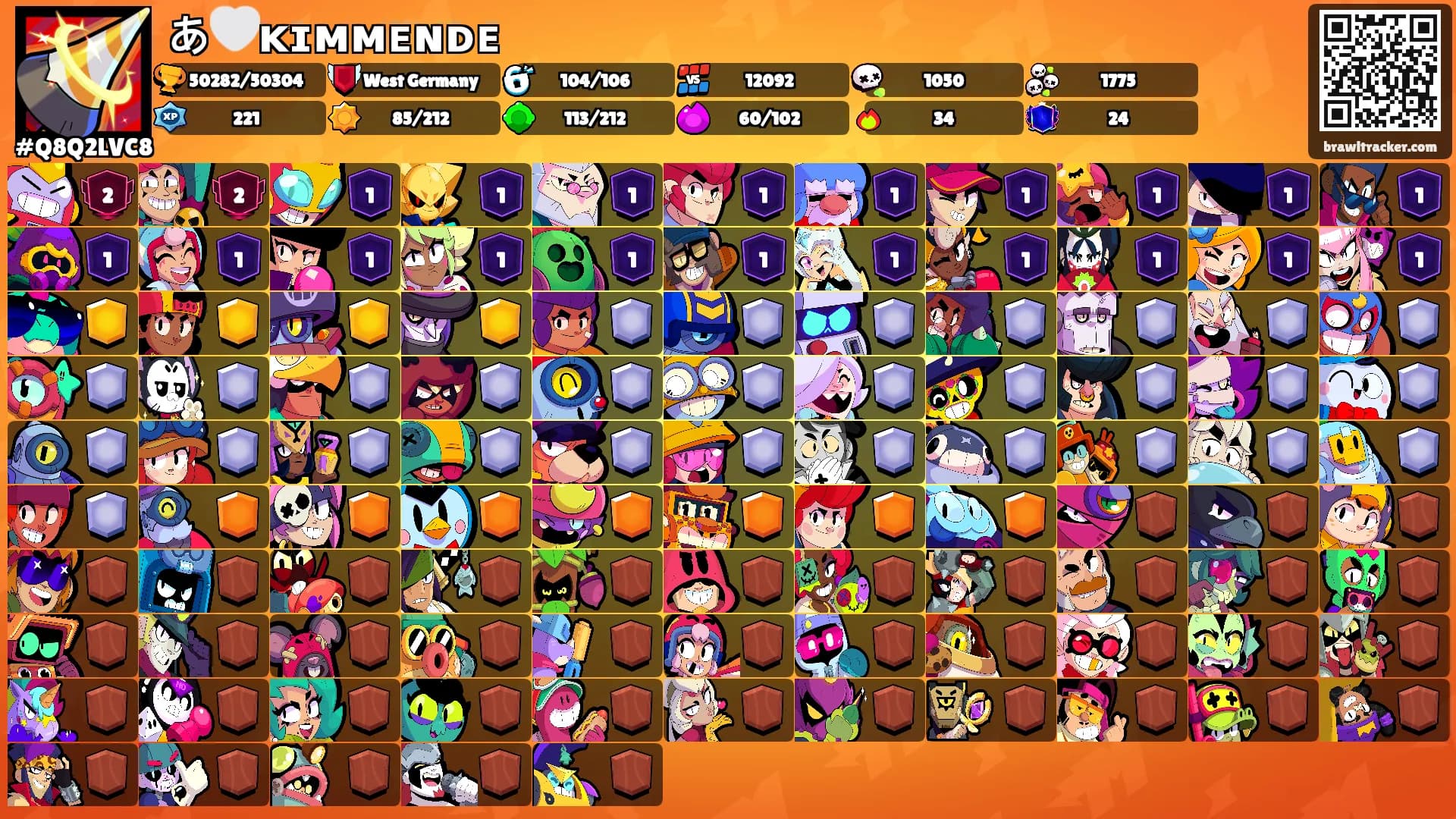 あ🤍ᴋɪᴍᴍᴇɴᴅᴇ's Ranks