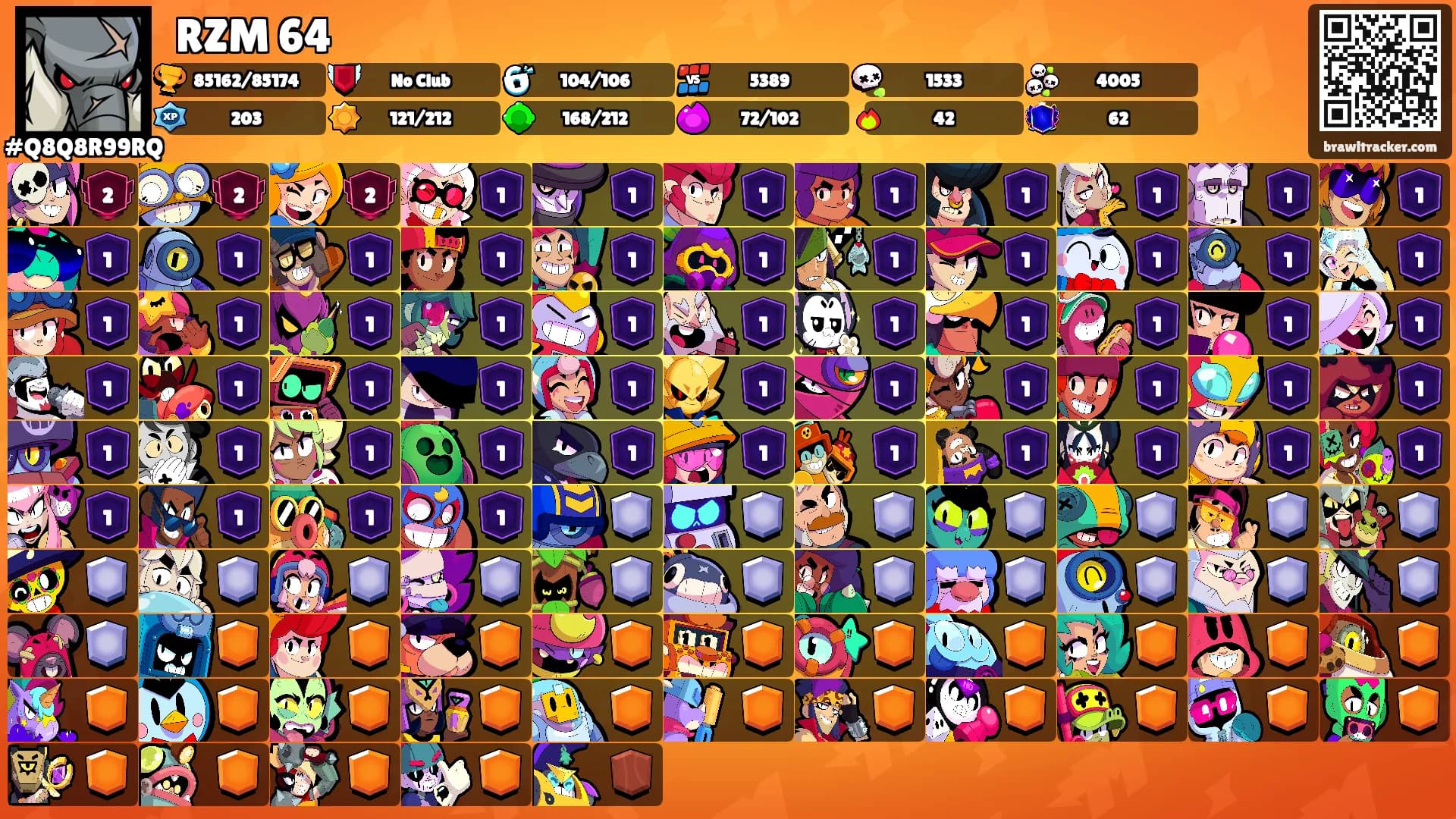 ⛩RZM 64⛩'s Ranks