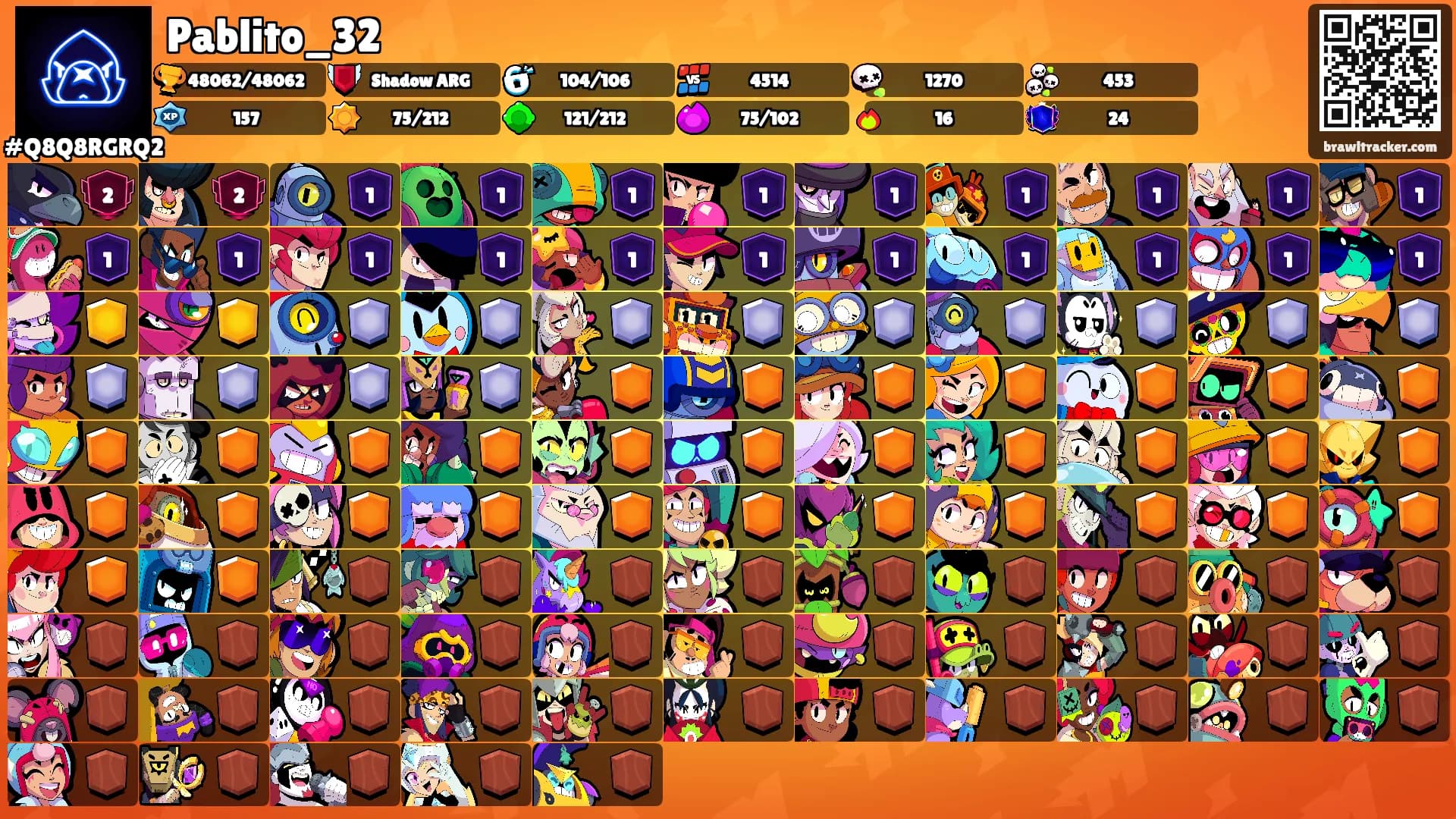 Pablito_32's Ranks