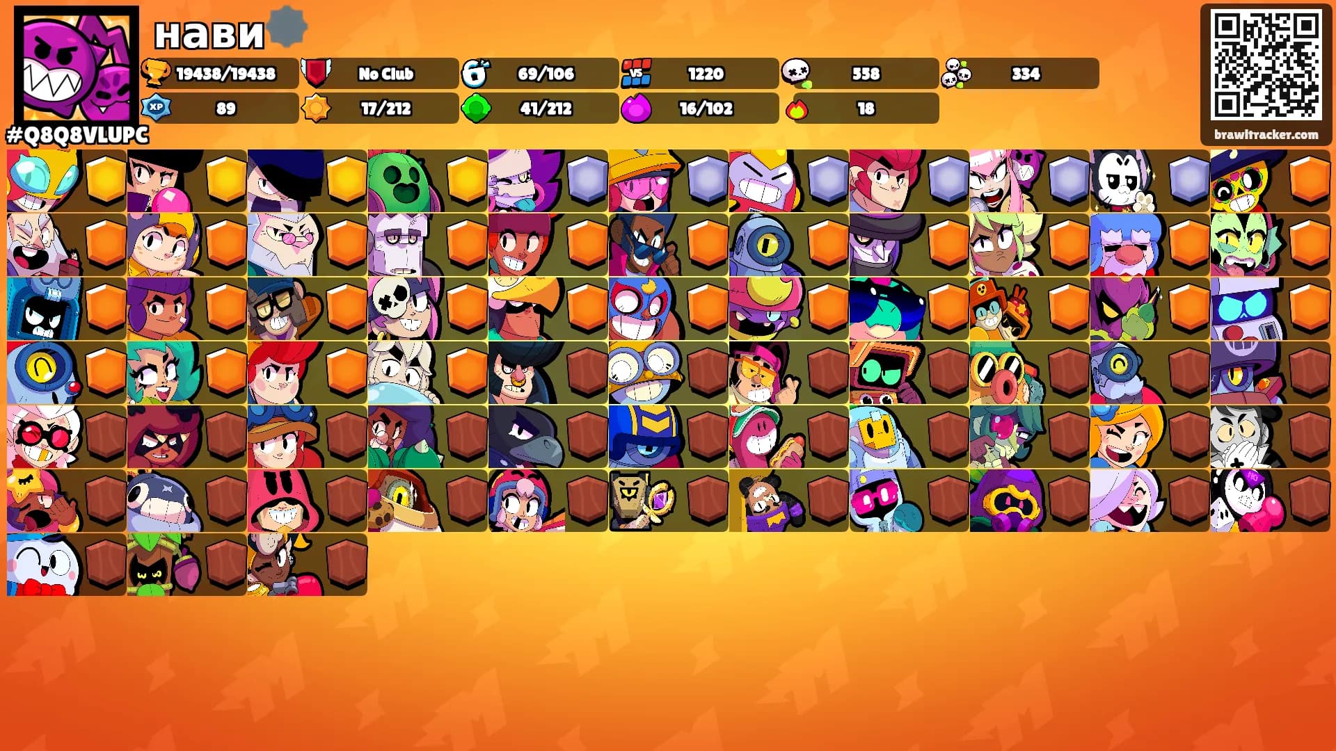 нави🕸️'s Ranks