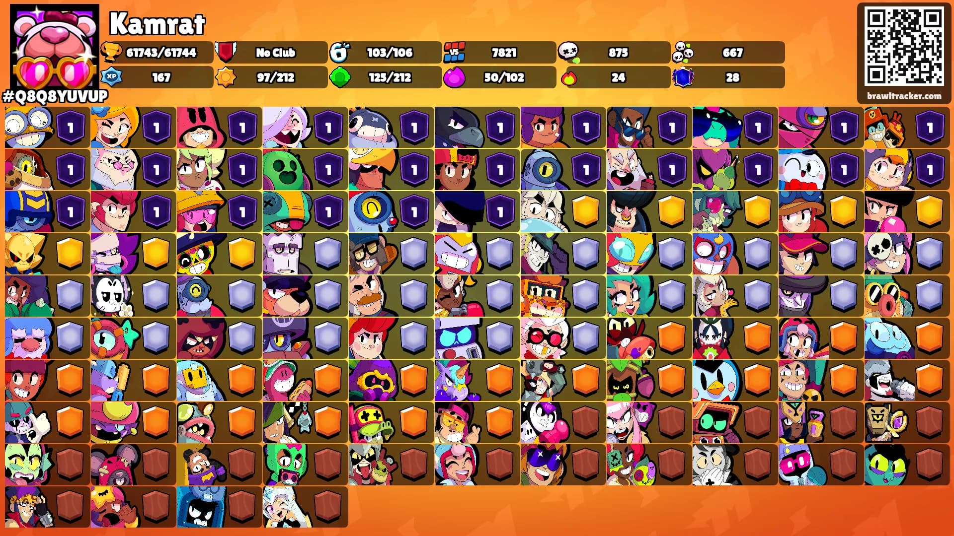 Kamrat's Ranks