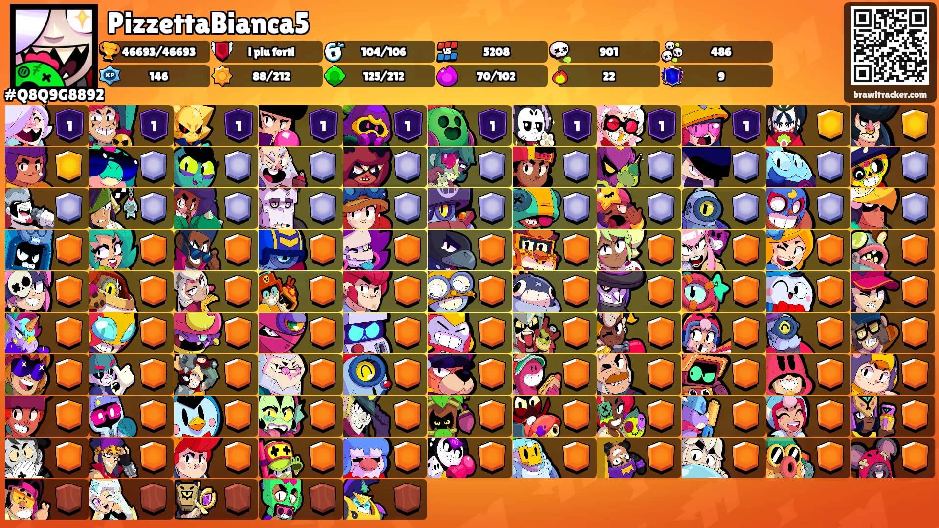 PizzettaBianca5's Ranks