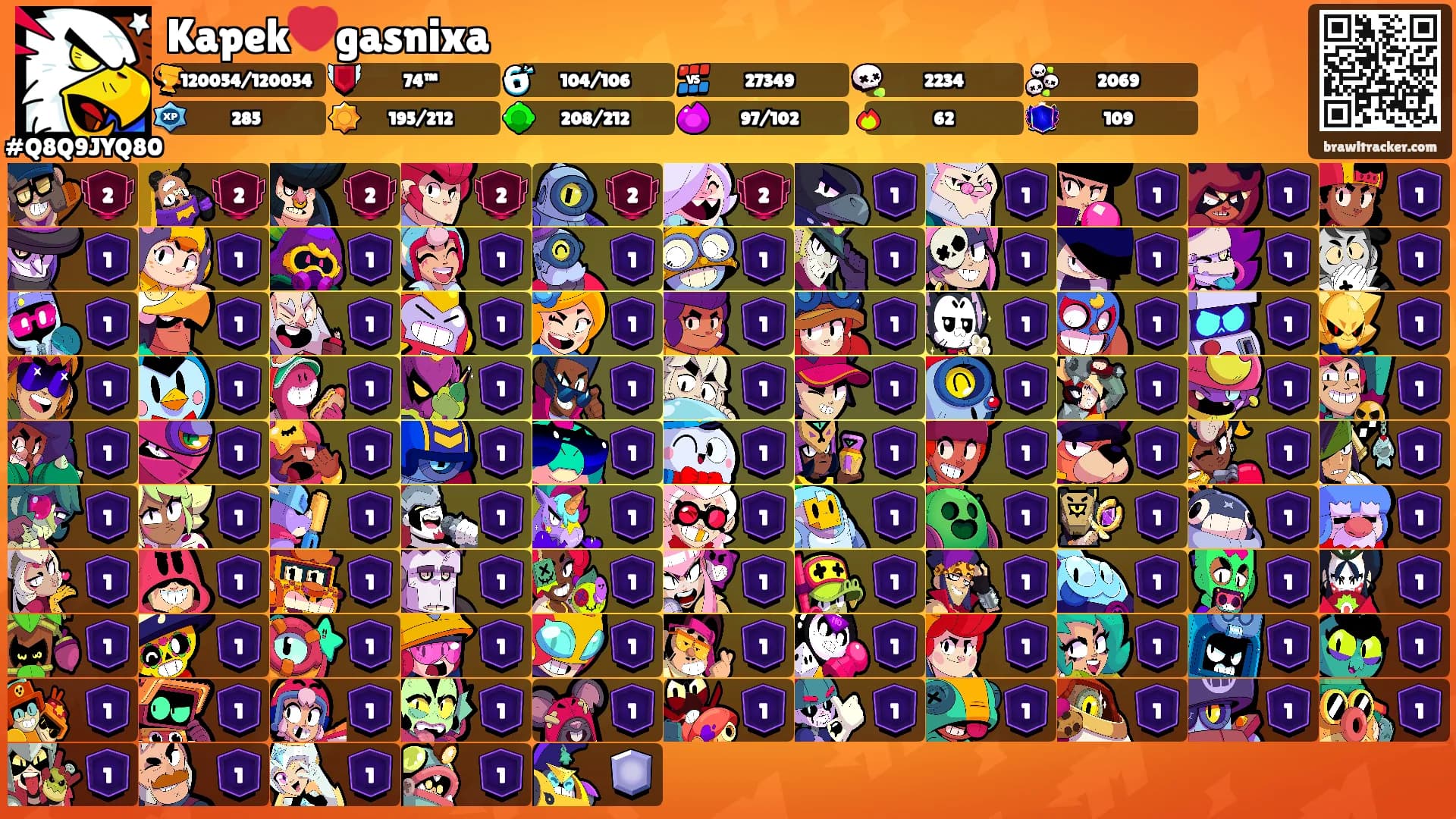 Kapek❤️gasnixa's Ranks