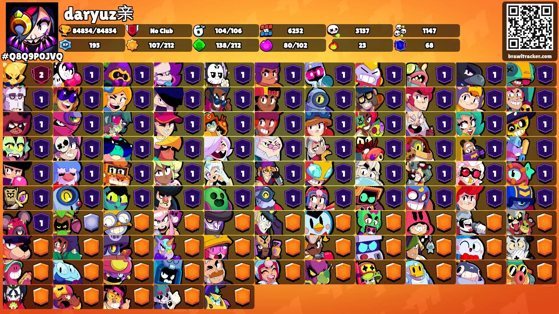 daryuz亲's Ranks