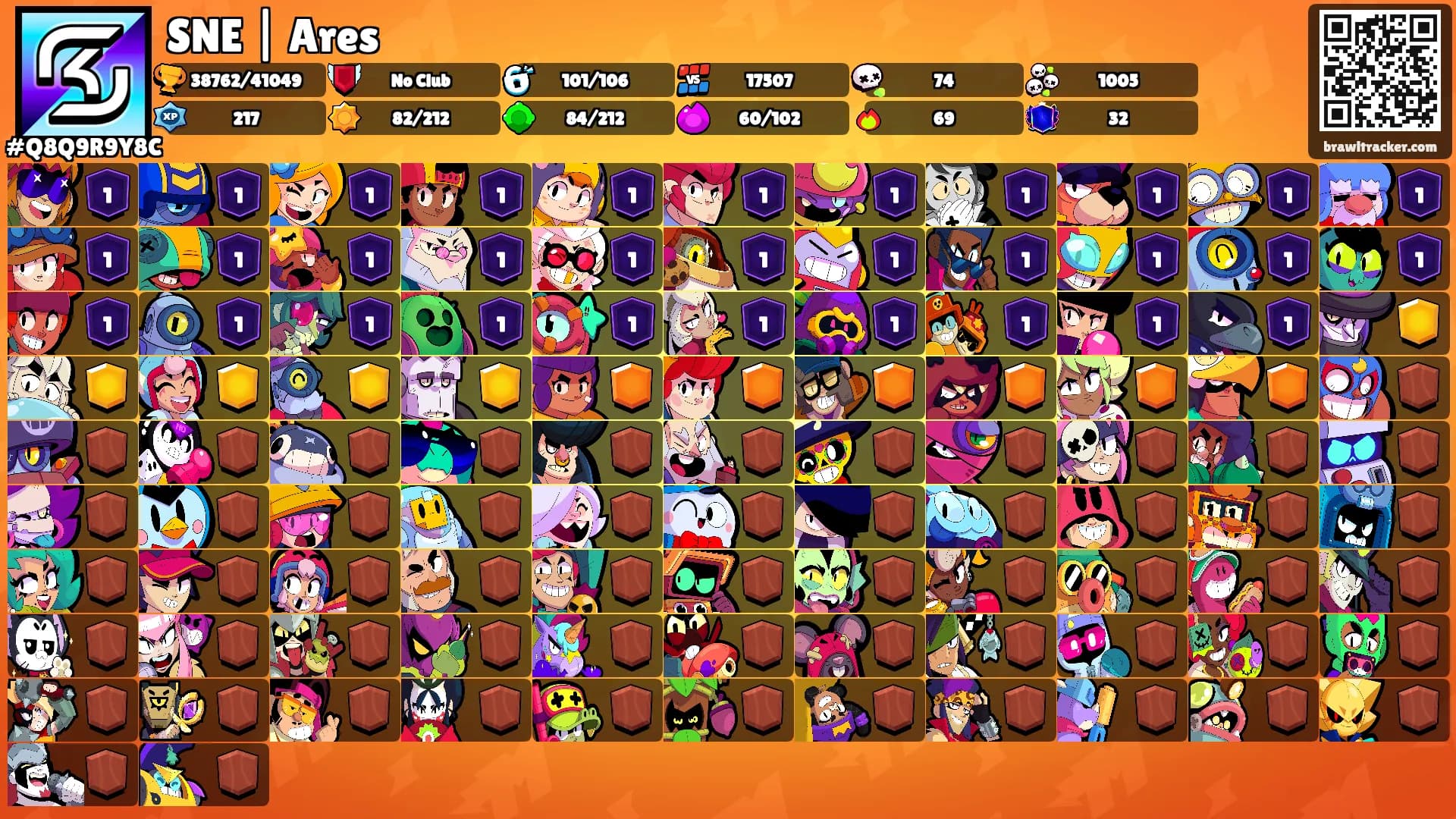 SNE | Ares's Ranks