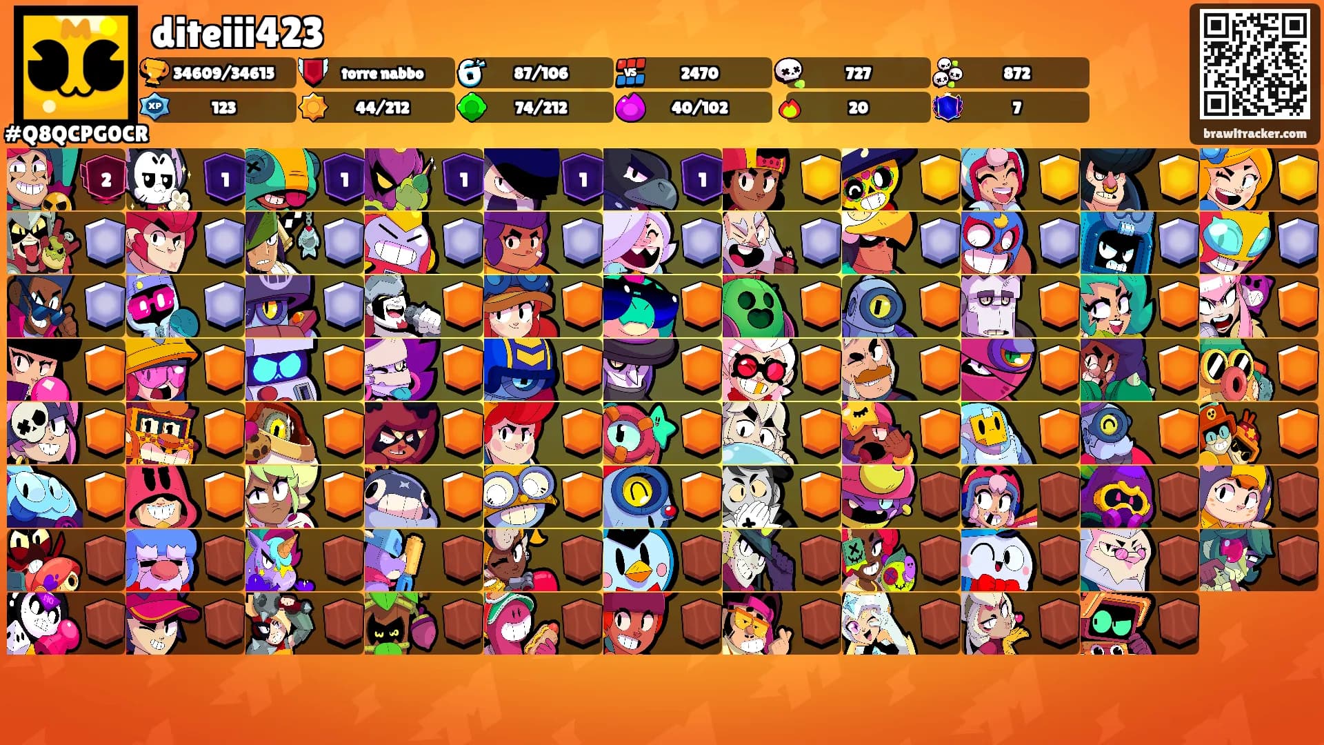 diteiii423's Ranks
