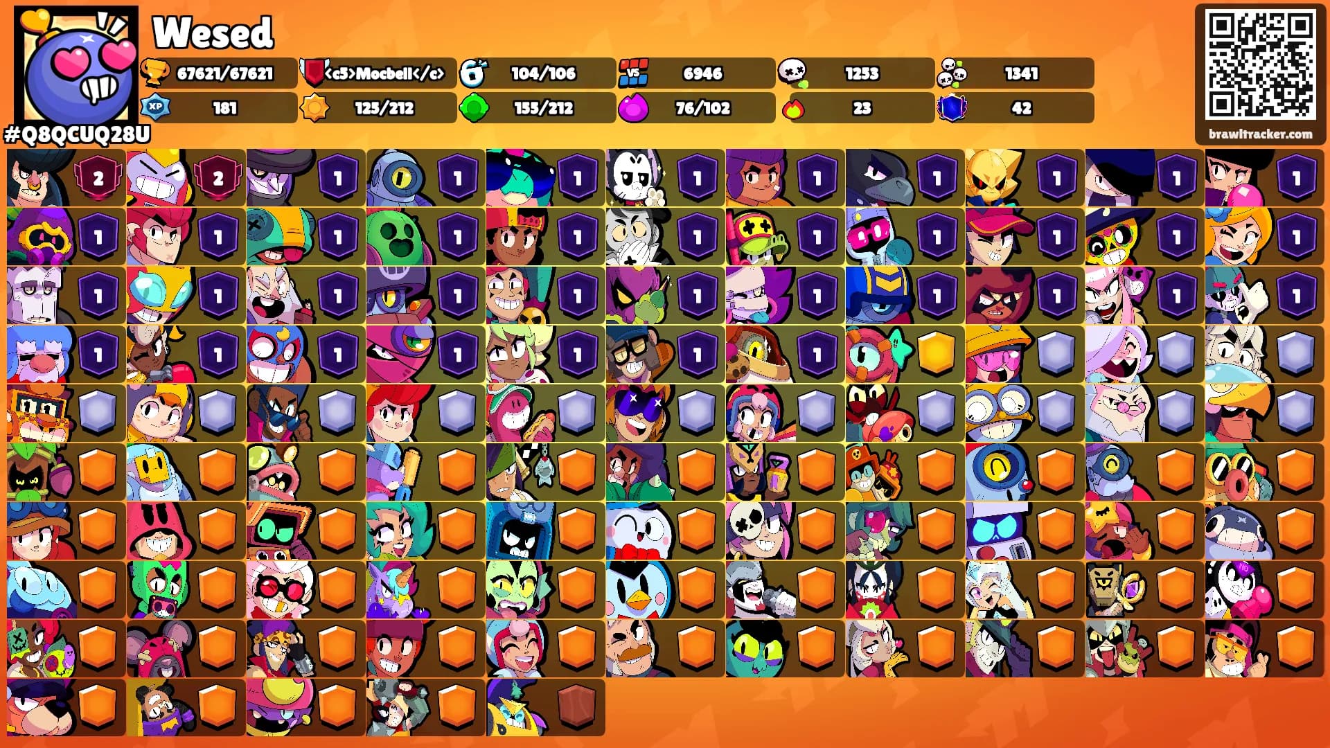 Wesed's Ranks